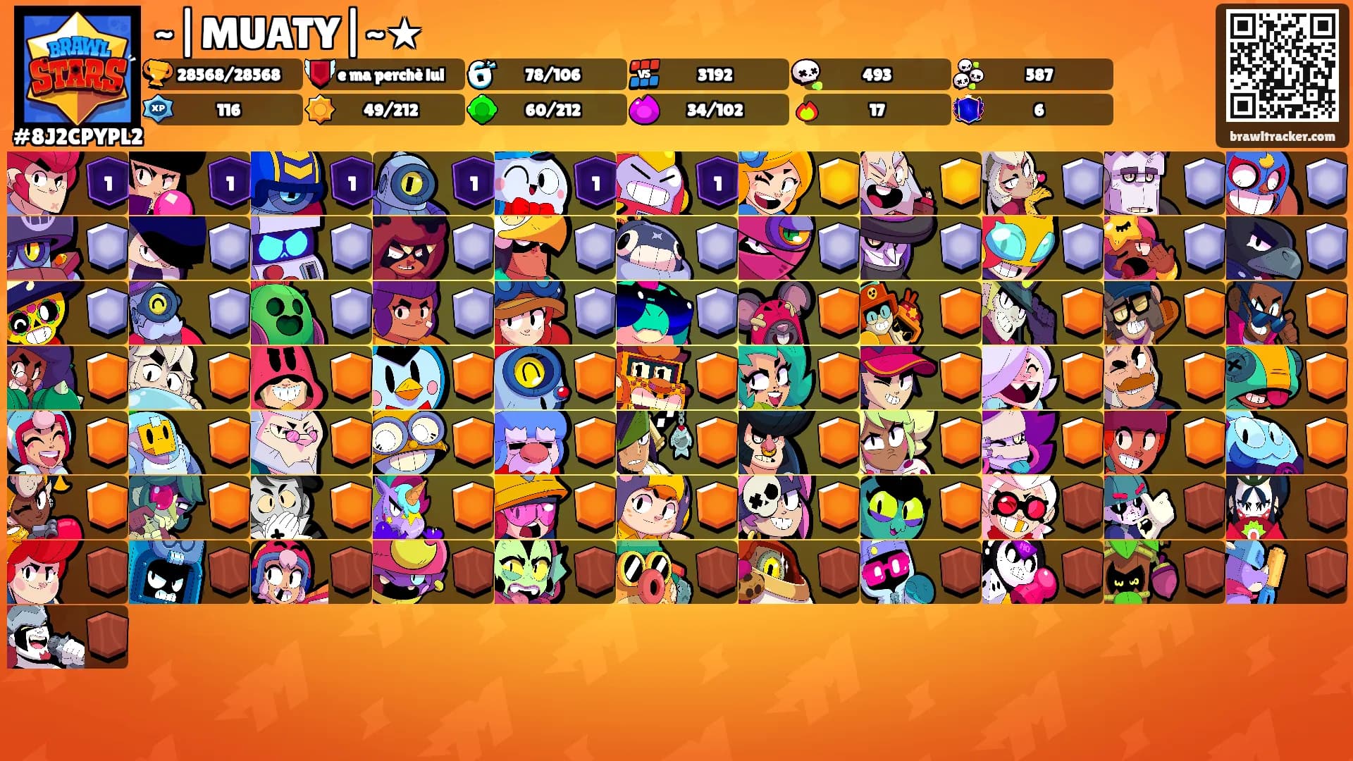 ~|MUATY|~★'s Ranks