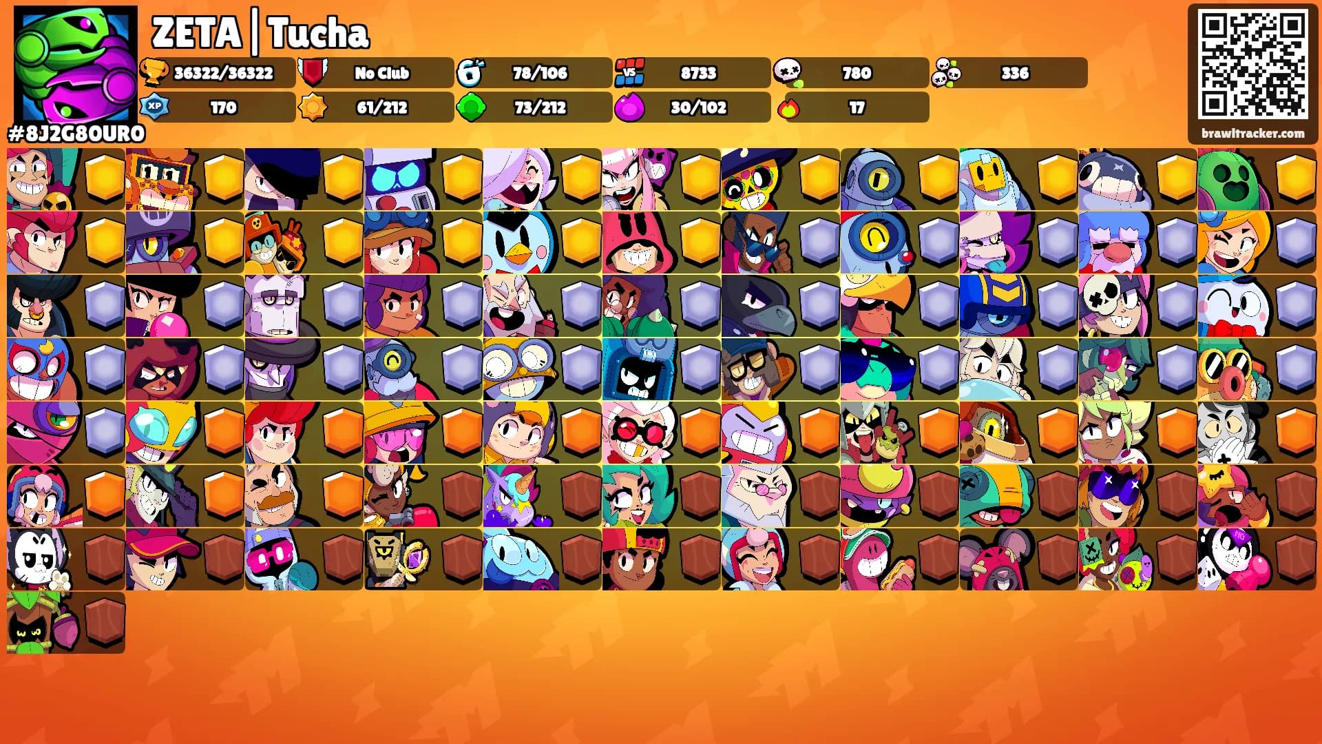 ZETA|Tucha's Ranks