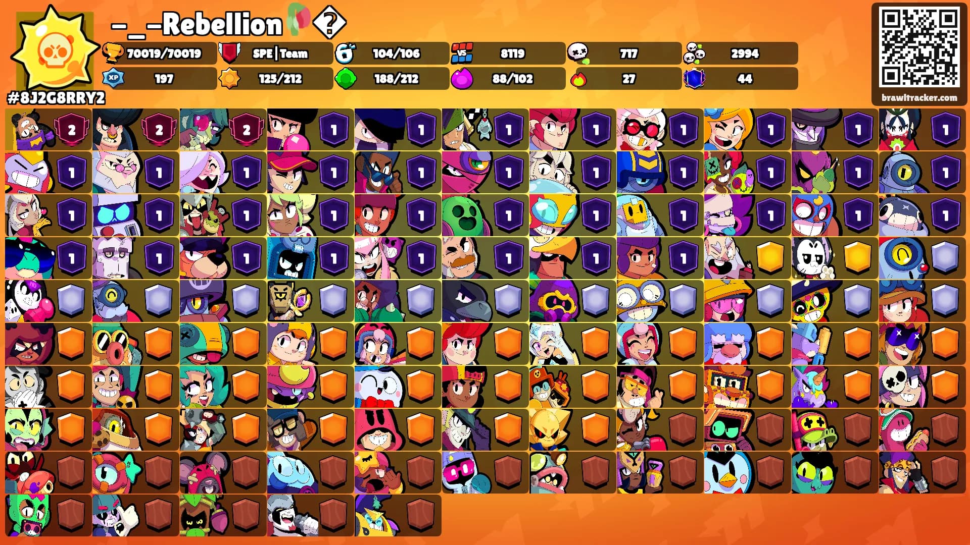 -_-Rebellion🥀�'s Ranks