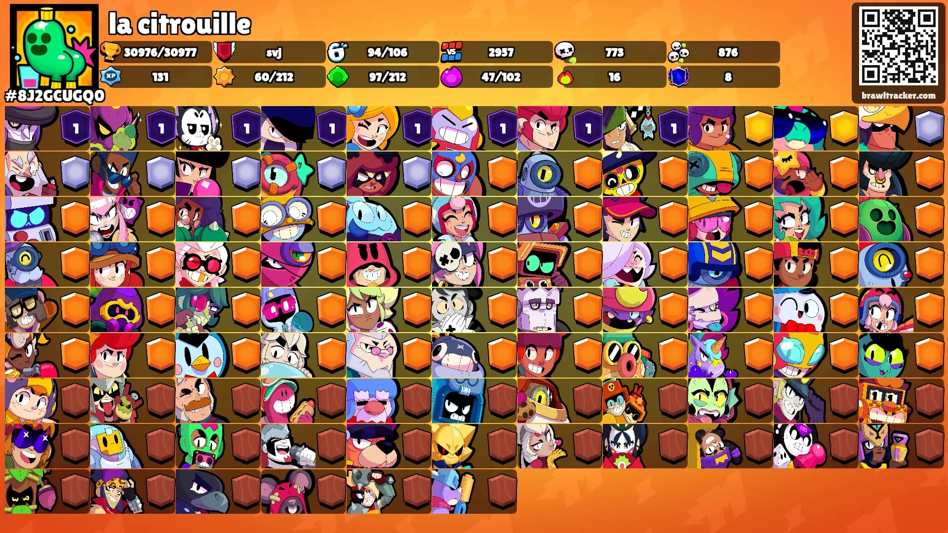 la citrouille's Ranks