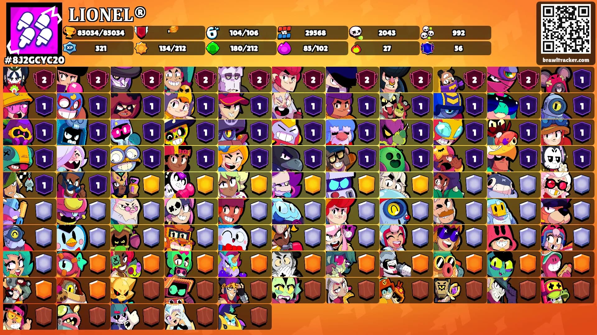 𝐋𝐈𝐎𝐍𝐄𝐋®'s Ranks