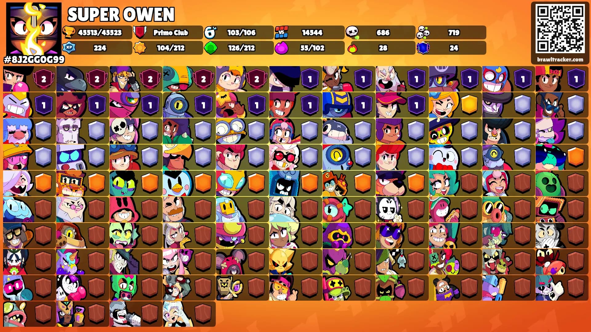 SUPER OWEN's Ranks