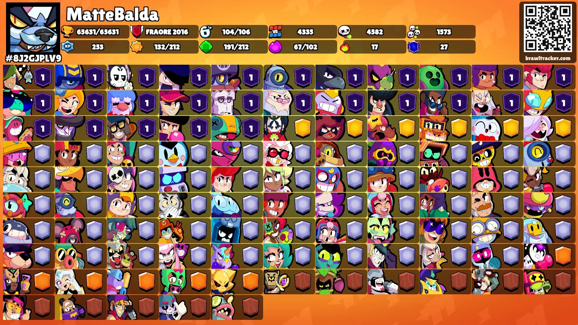 MatteBalda's Ranks