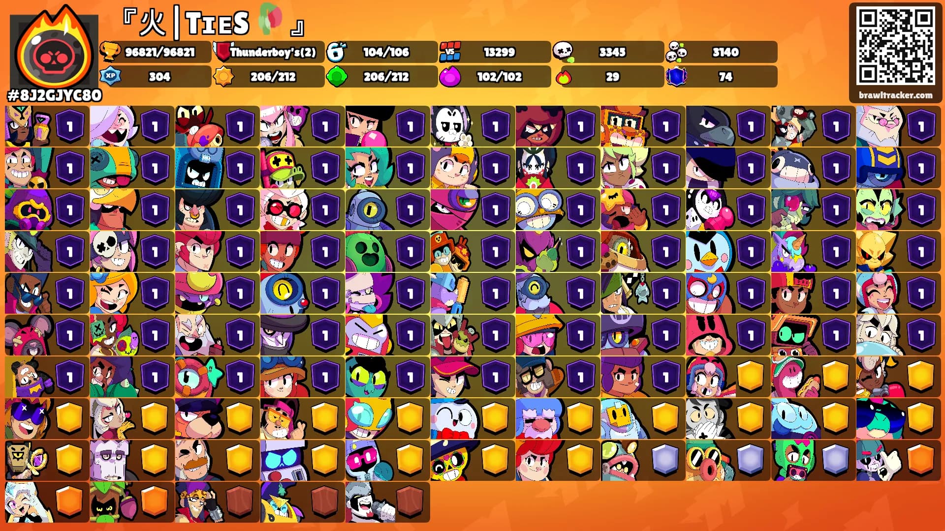 『火|TɪᴇS 🥀 』's Ranks