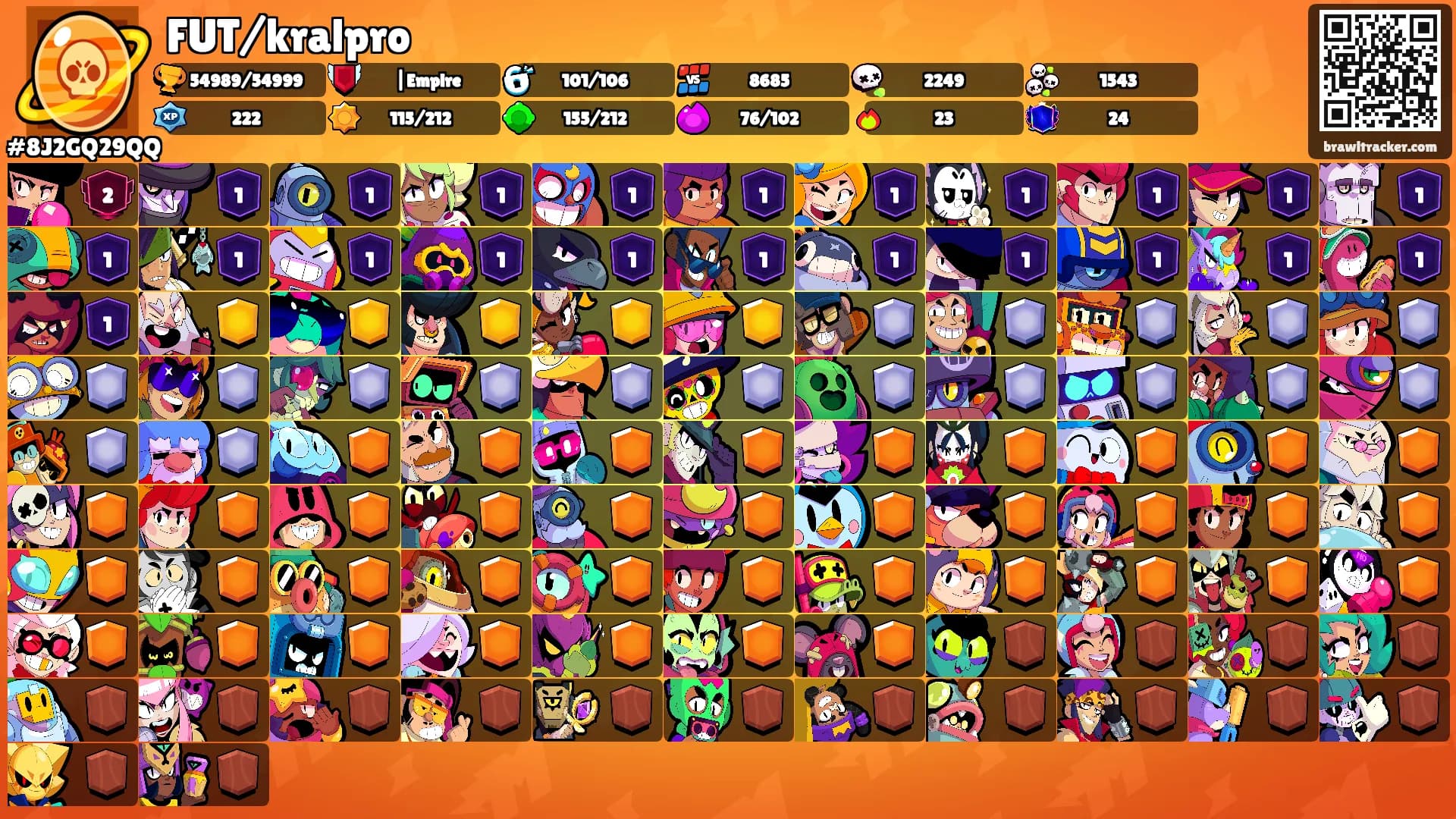FUT/kralpro's Ranks