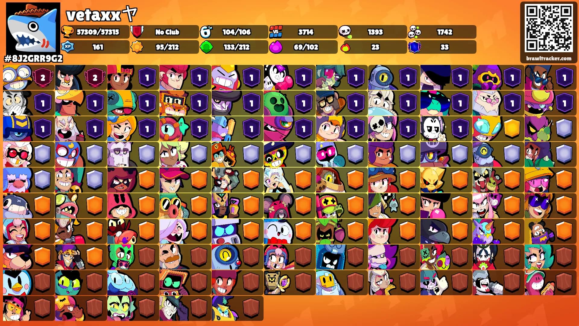 vetaxxヤ's Ranks