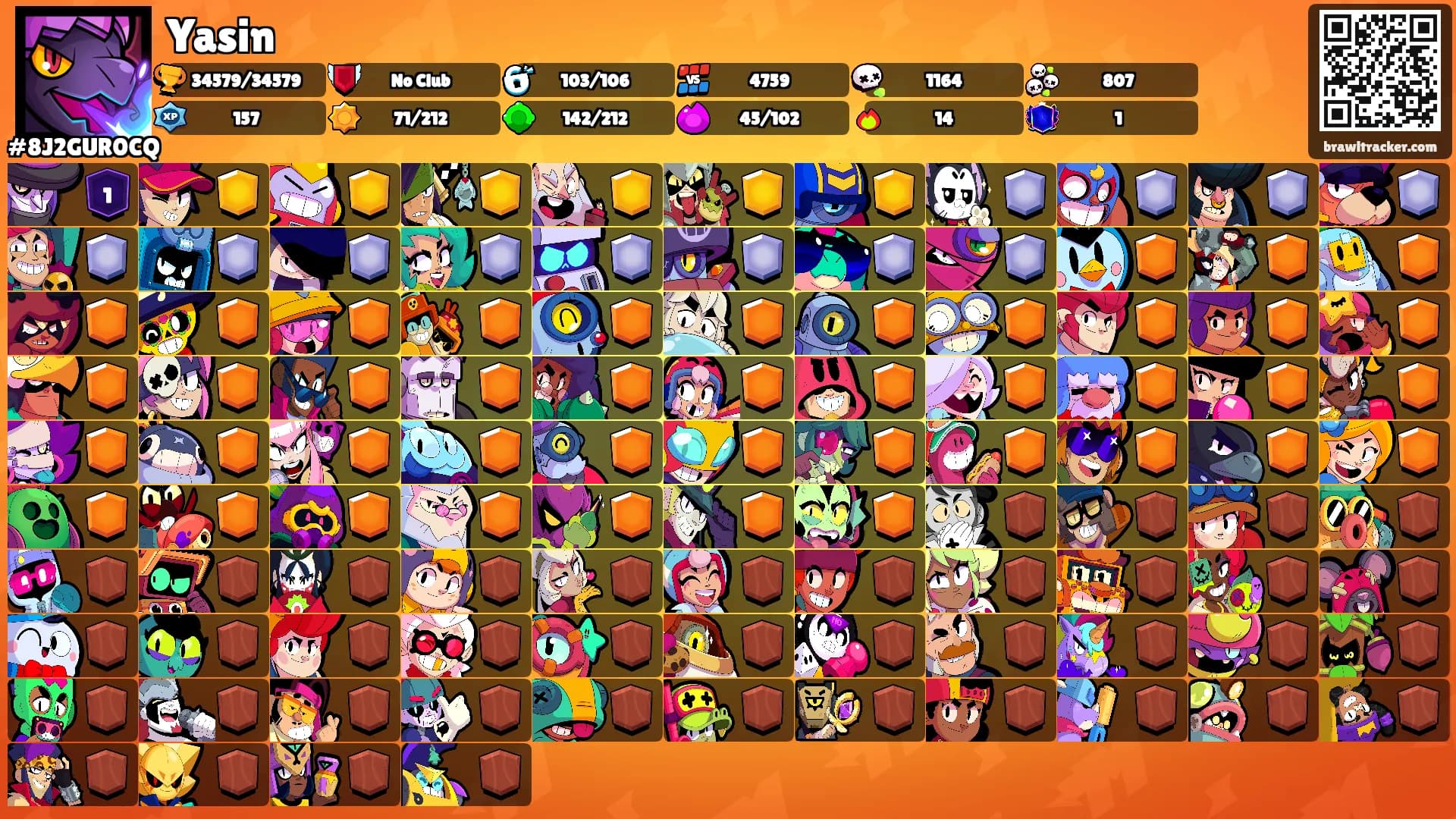 Yasin's Ranks