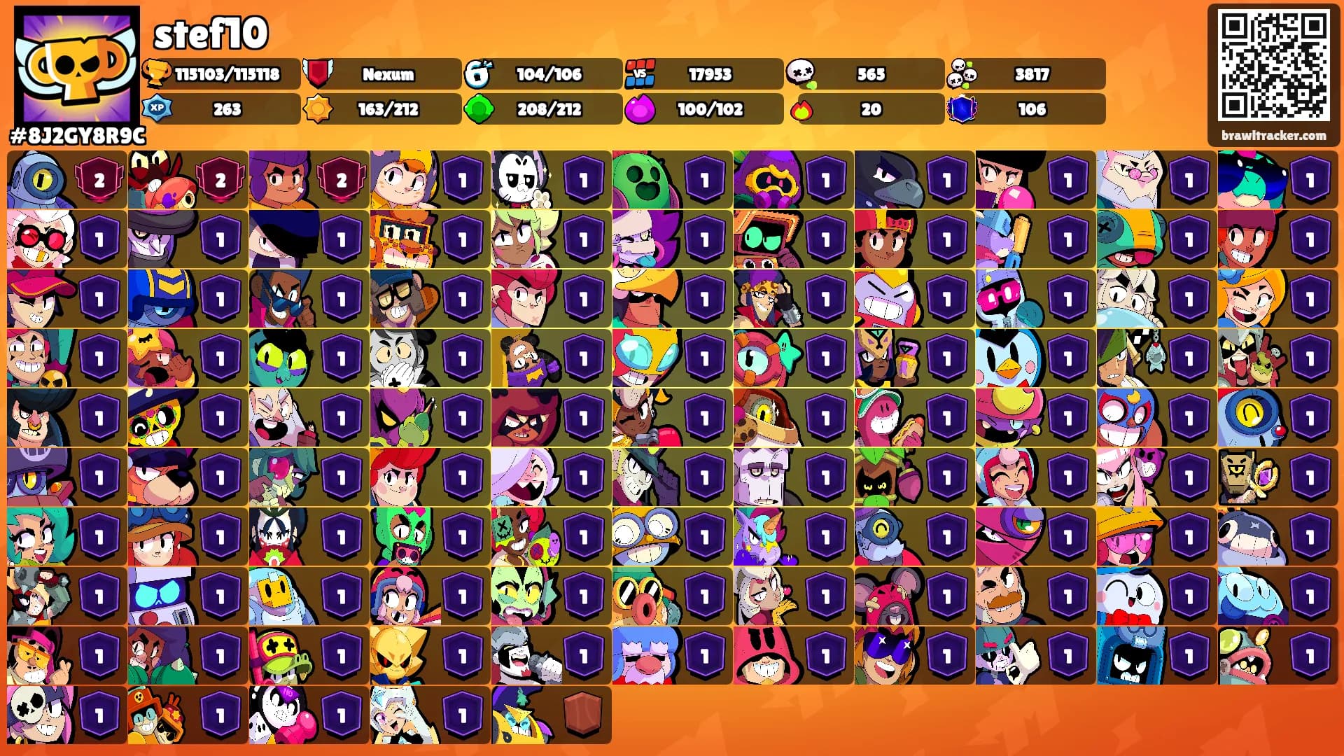 stef10's Ranks