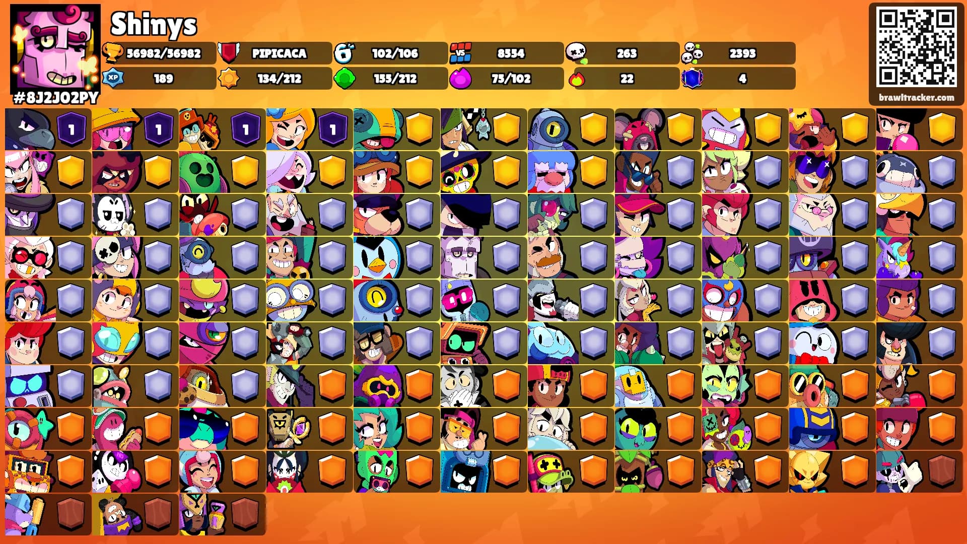 Shinys's Ranks
