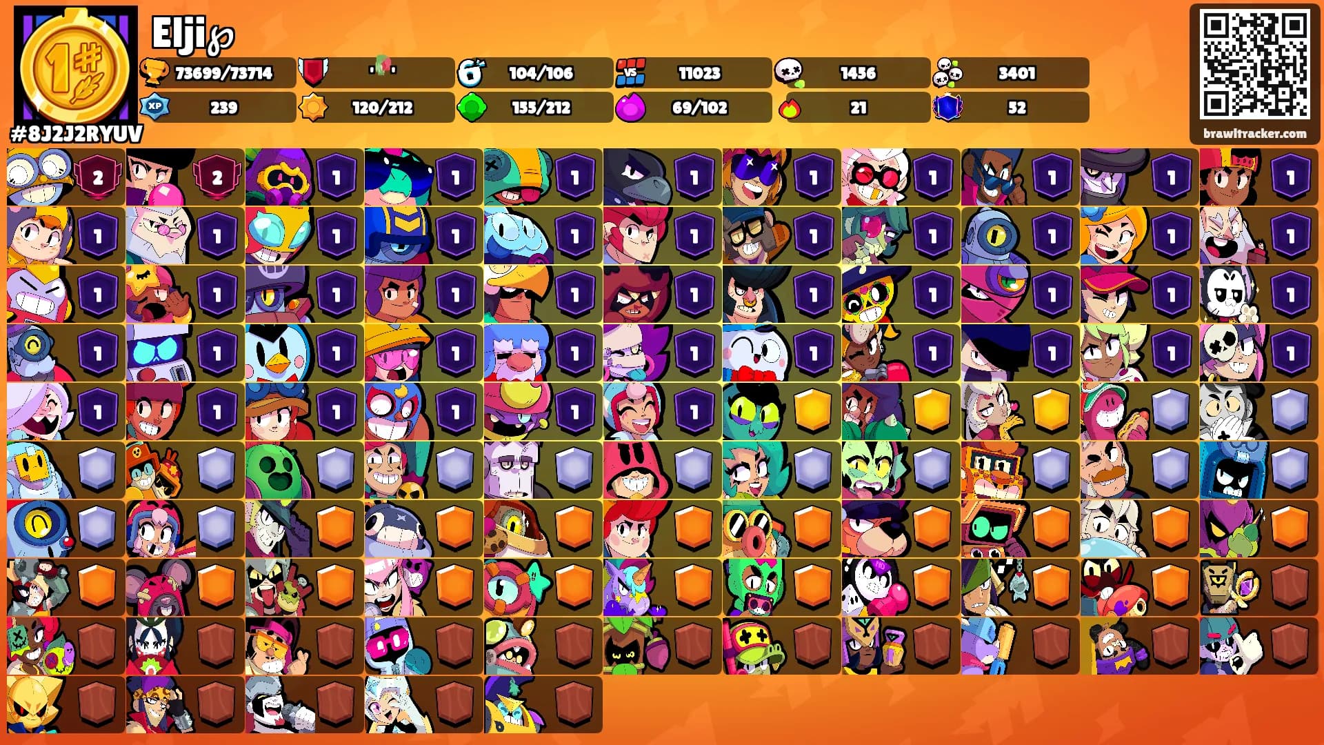 Elji℘'s Ranks