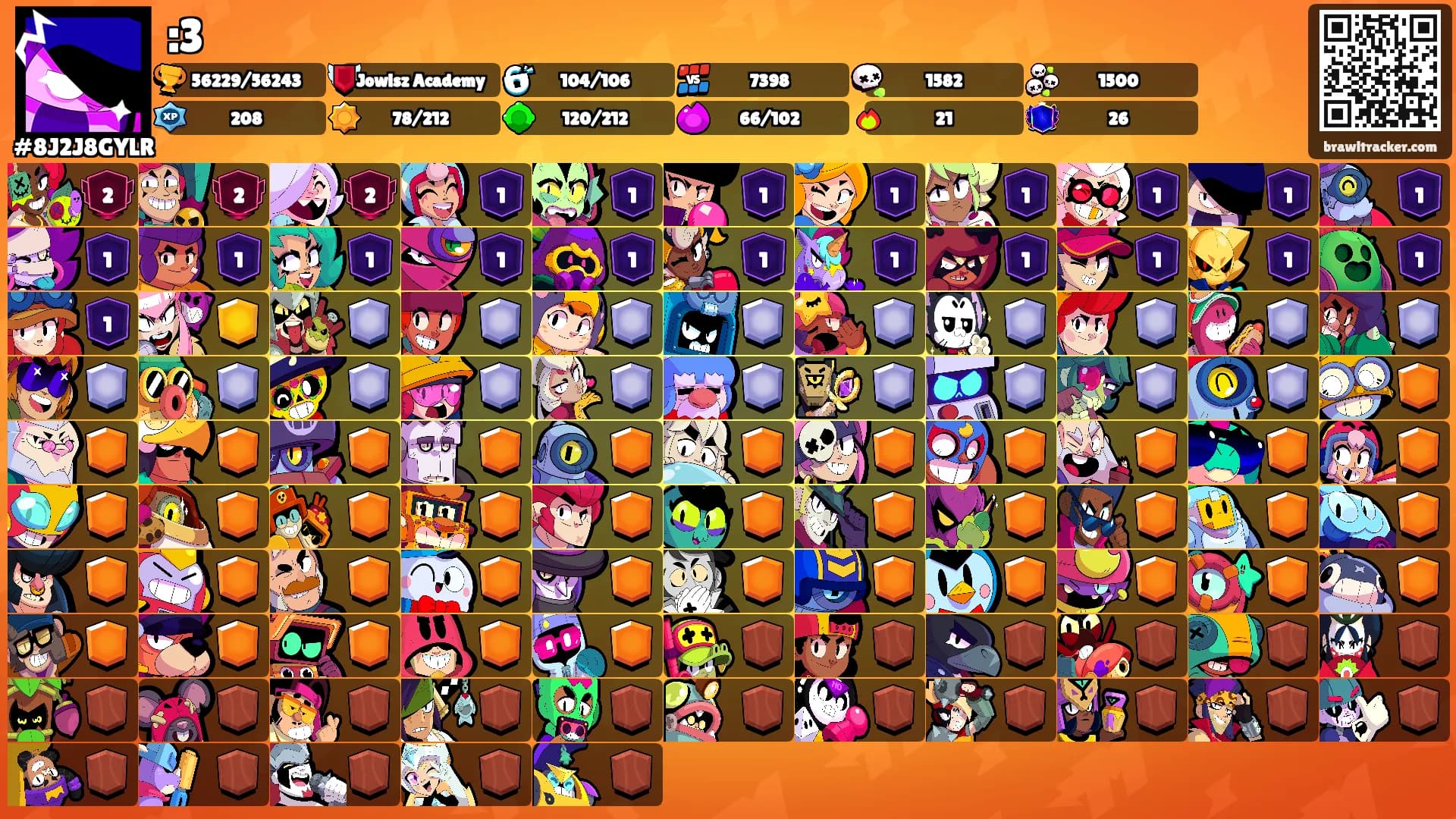 :3's Ranks