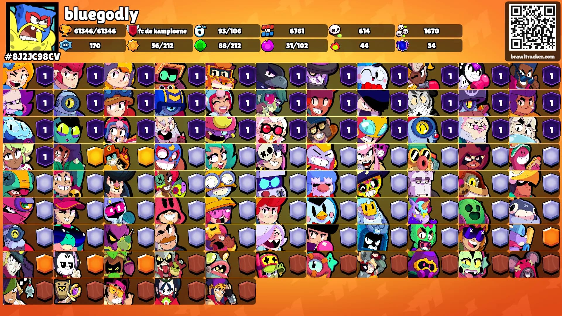 bluegodly's Ranks
