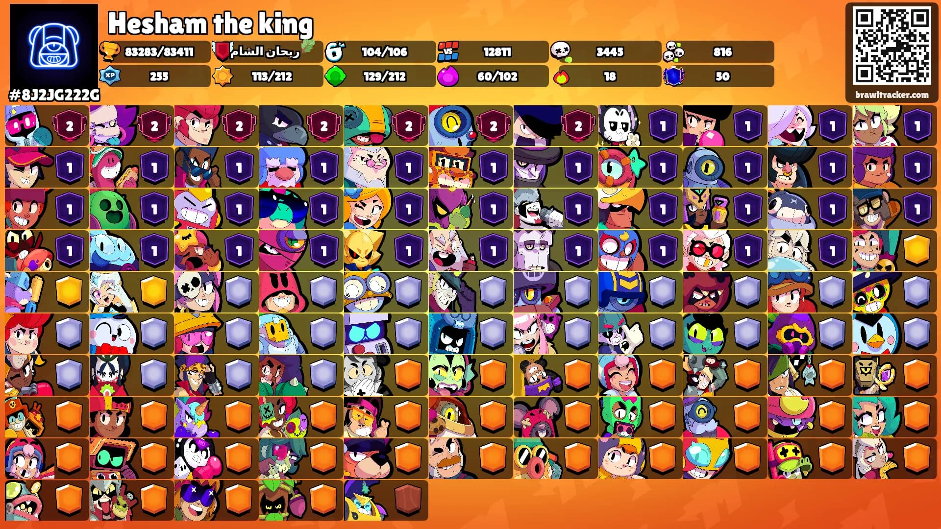 Hesham the king's Ranks