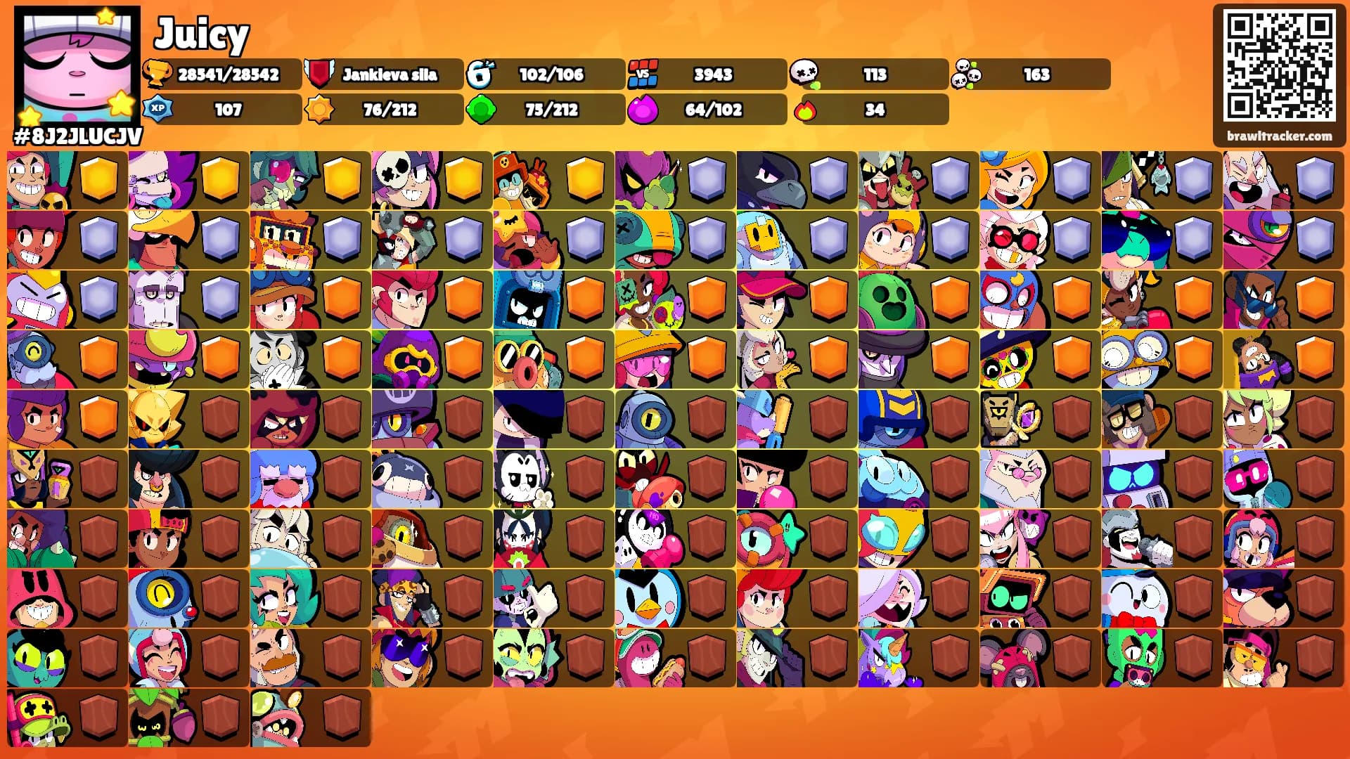 Juicy's Ranks