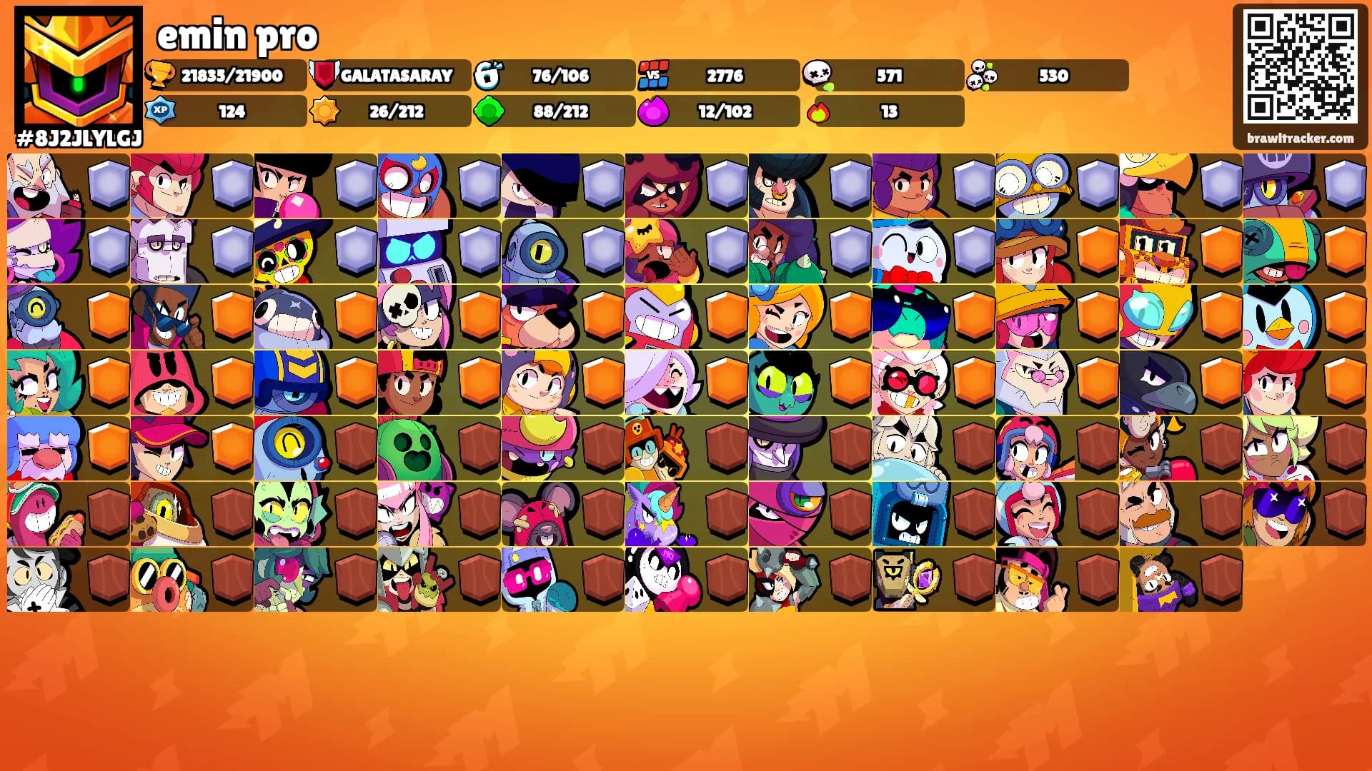 emin pro's Ranks