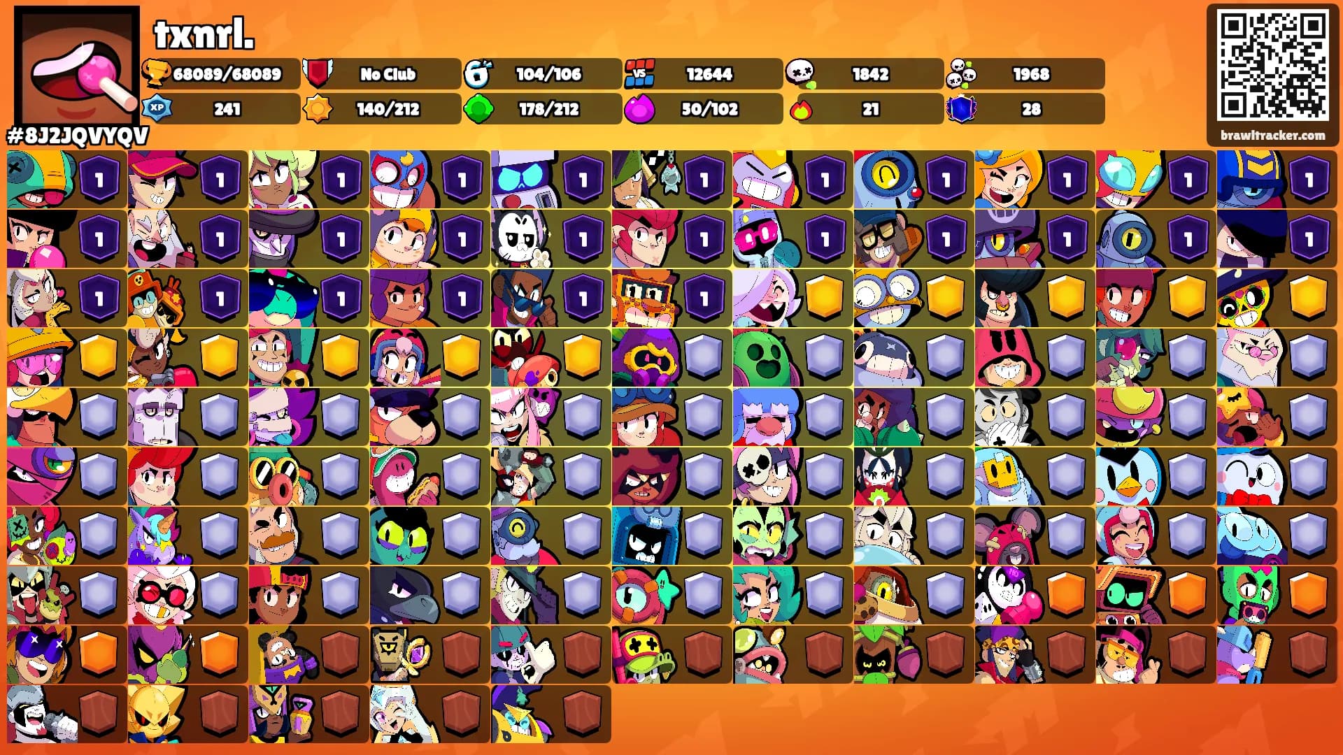 txnrl.'s Ranks