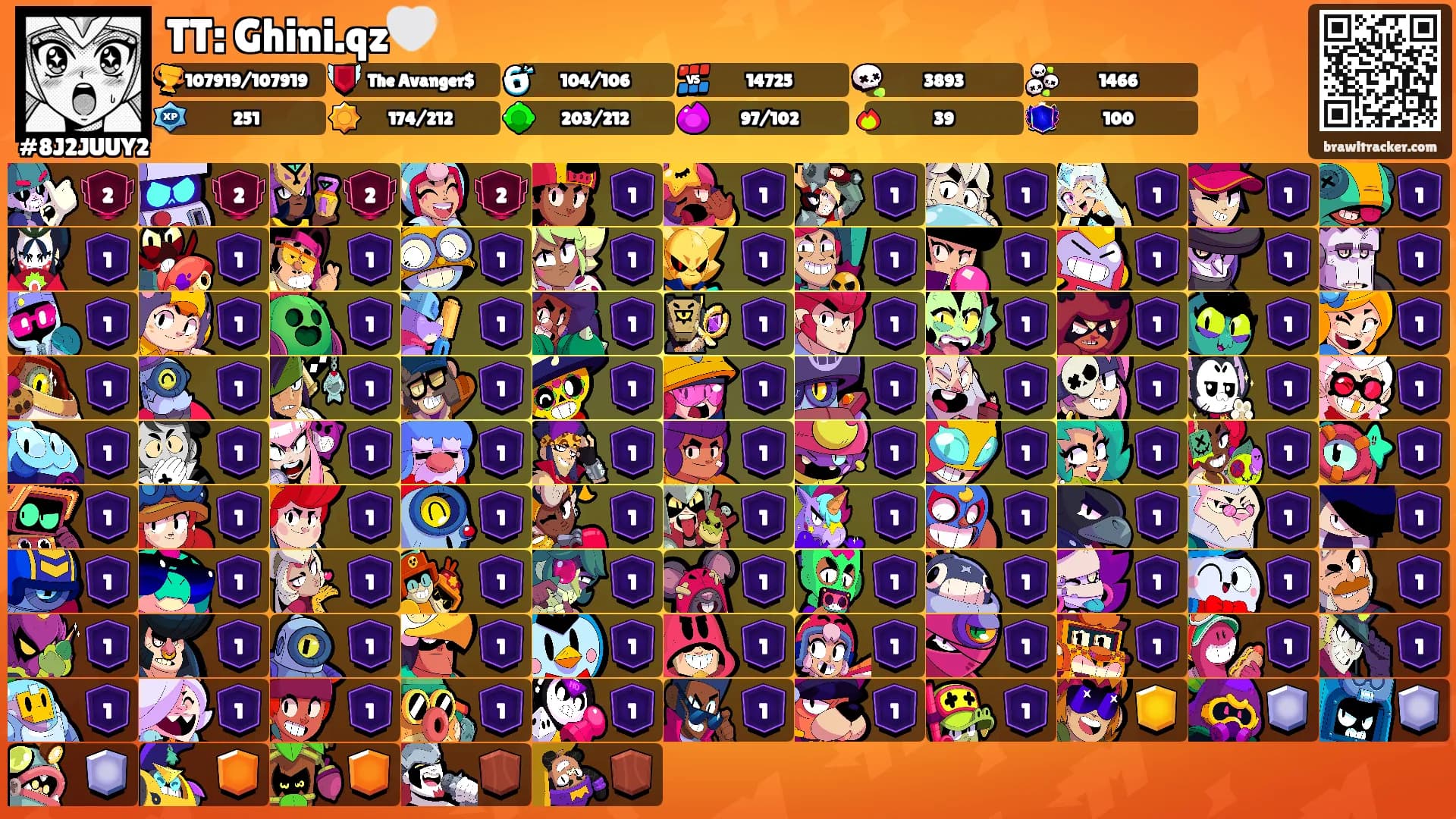 TT: Ghini.qz🤍's Ranks