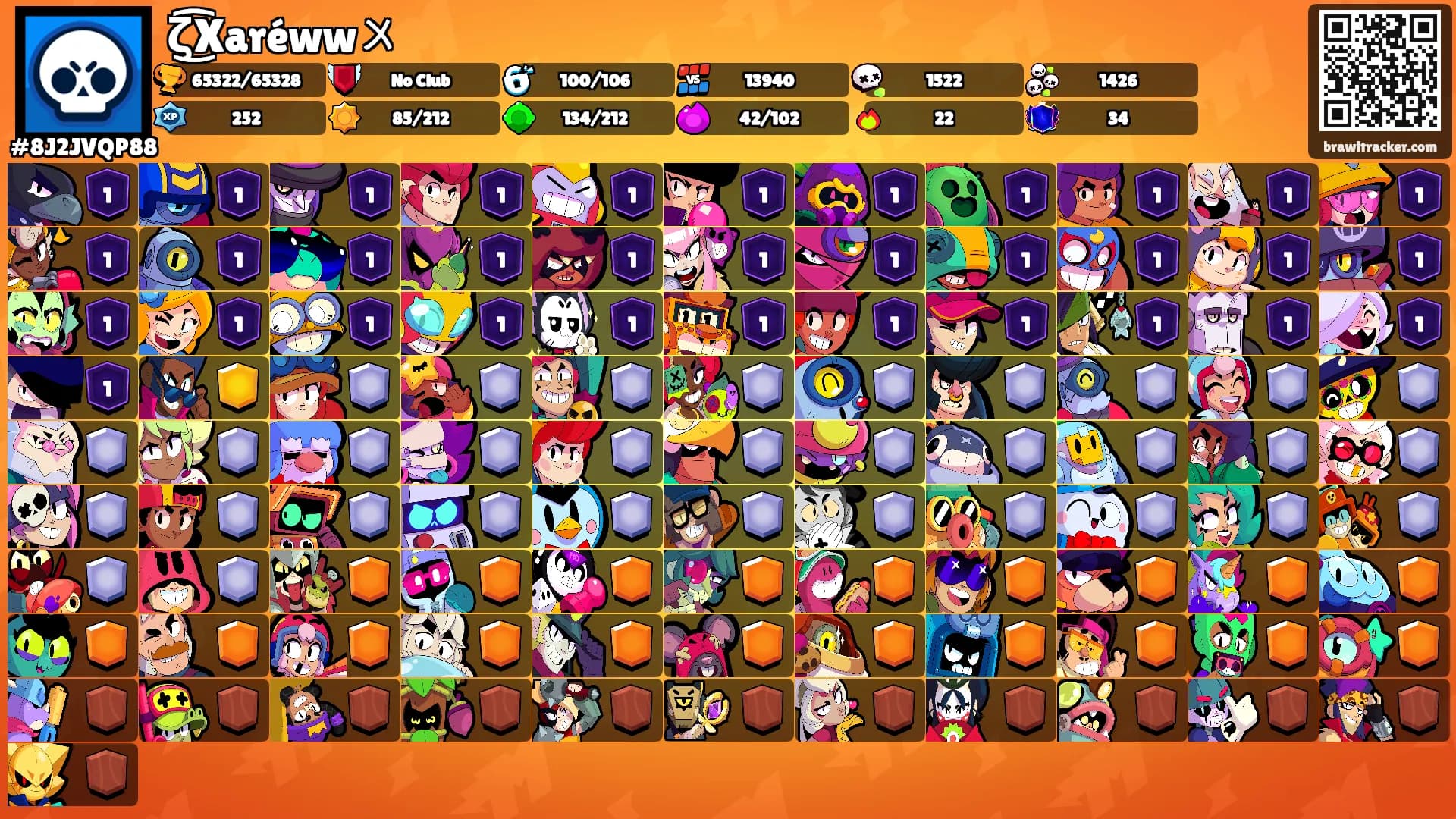 ζ͜͡Xaréww〤's Ranks