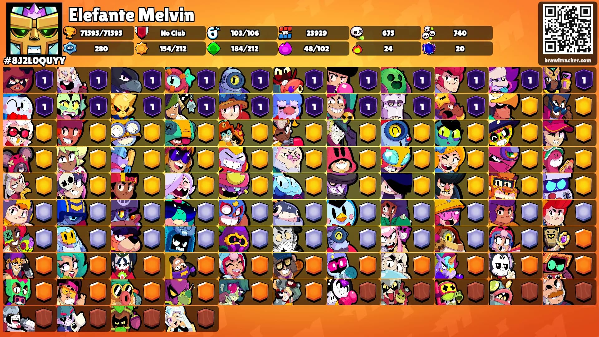 Elefante Melvin's Ranks