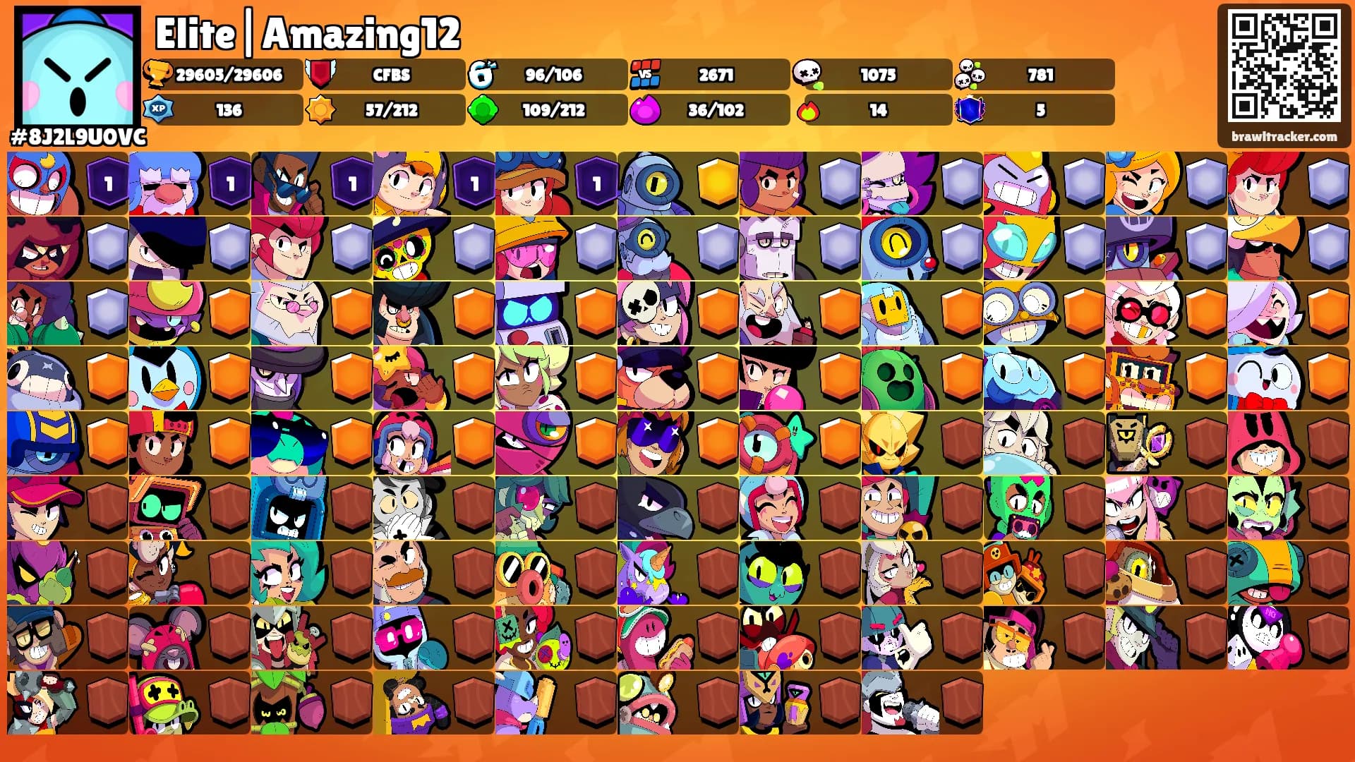Elite|Amazing12's Ranks