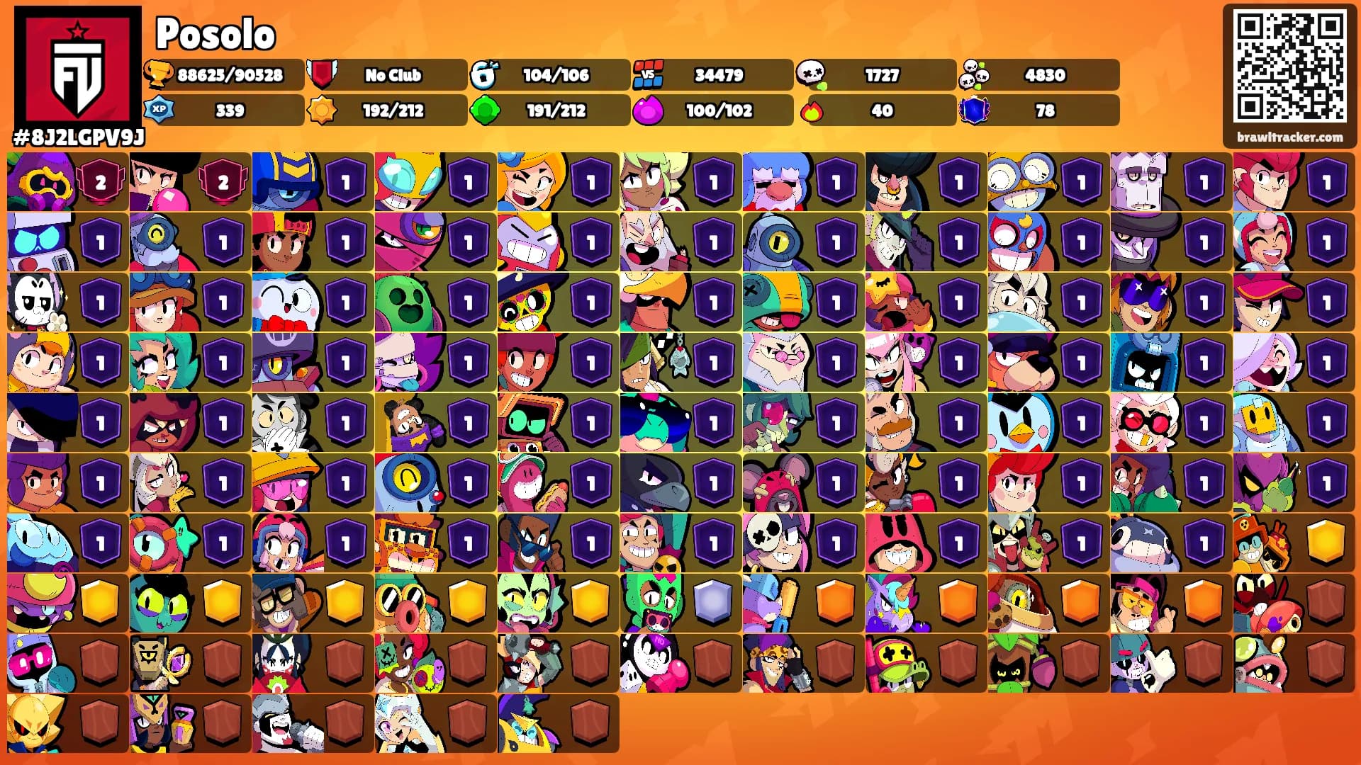 Posolo's Ranks