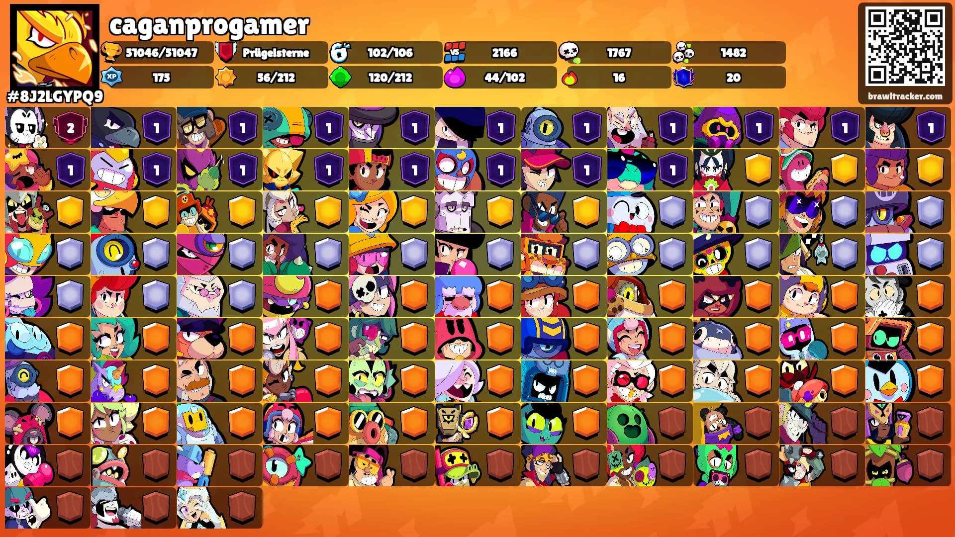 caganprogamer's Ranks