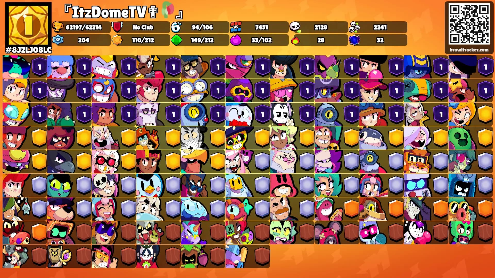 『ItzDomeTV✟🥀』's Ranks