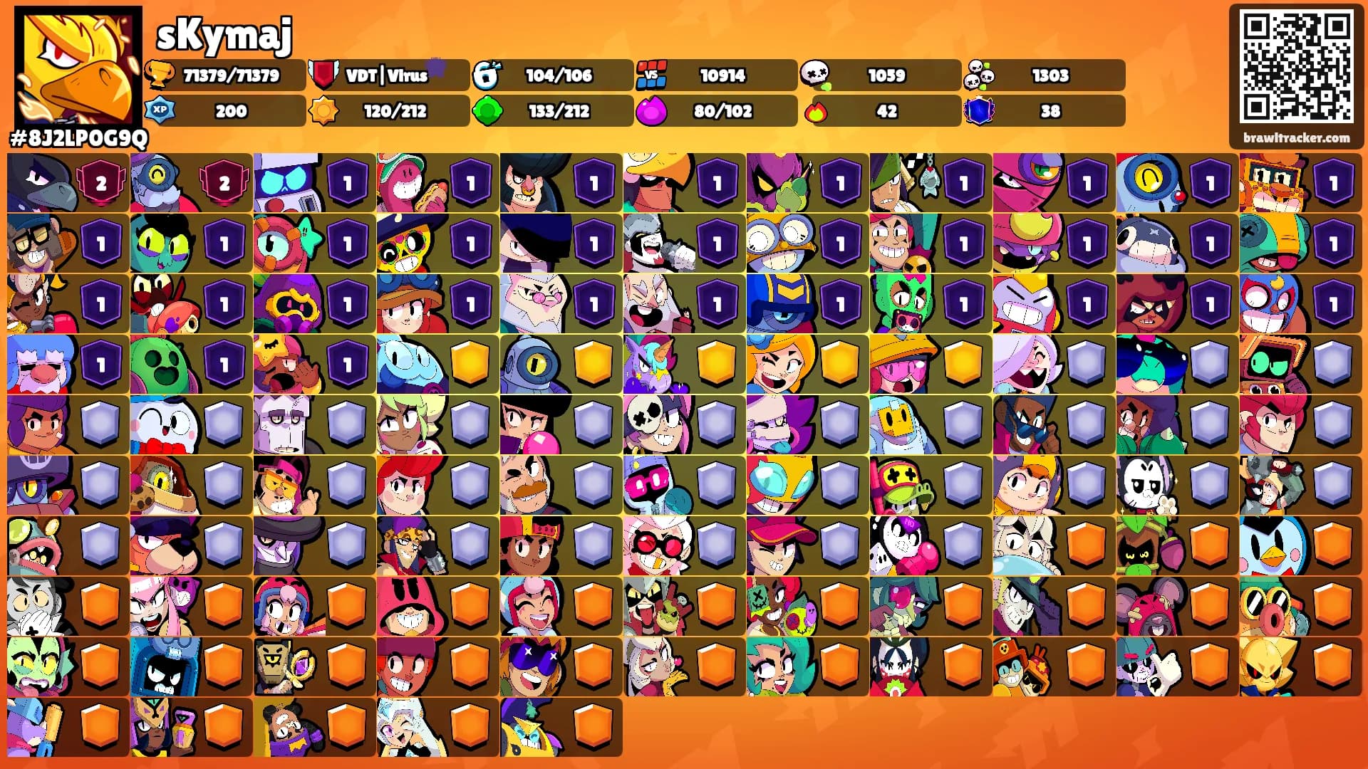 sKymaj's Ranks