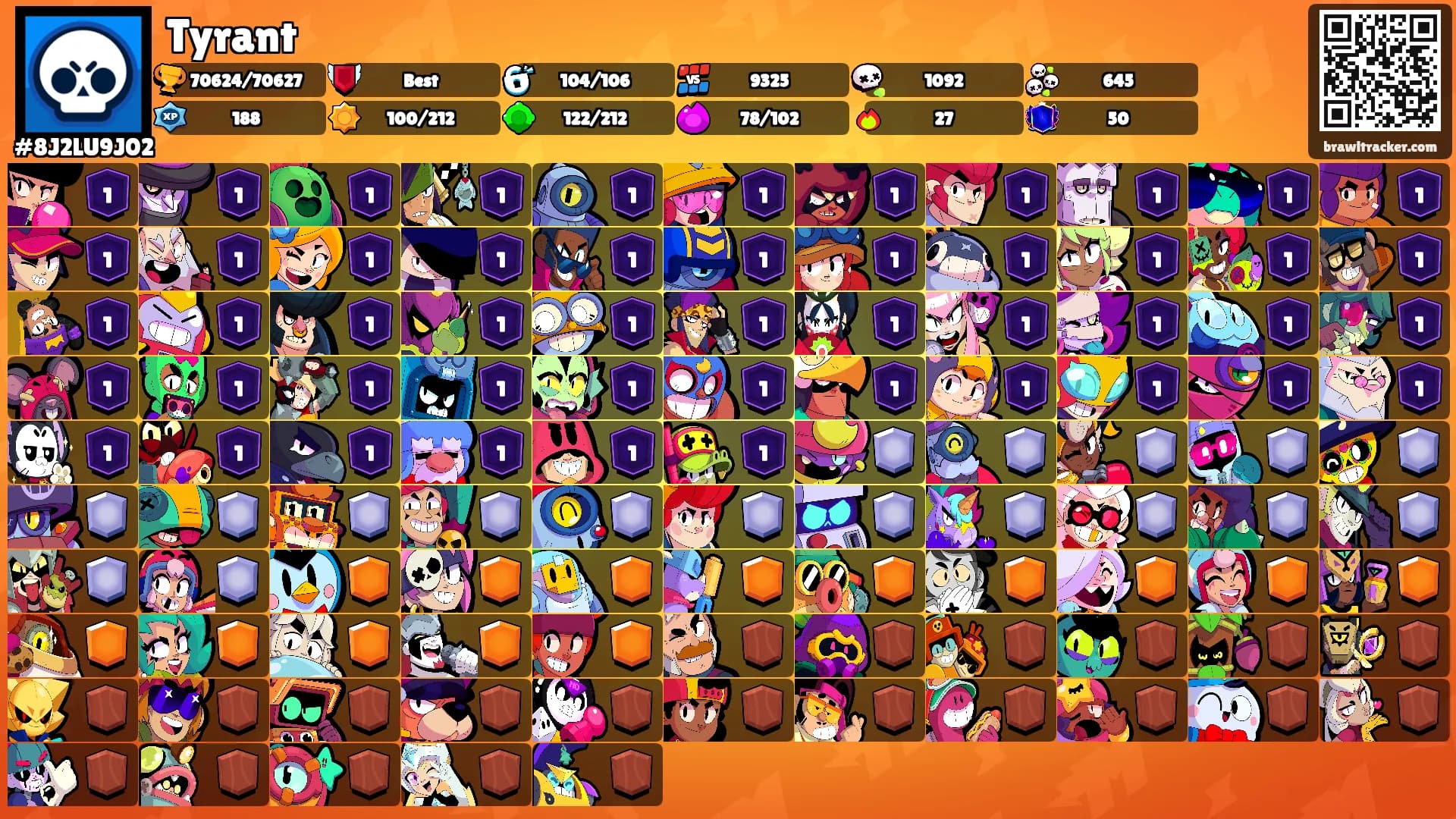 Tyrant's Ranks