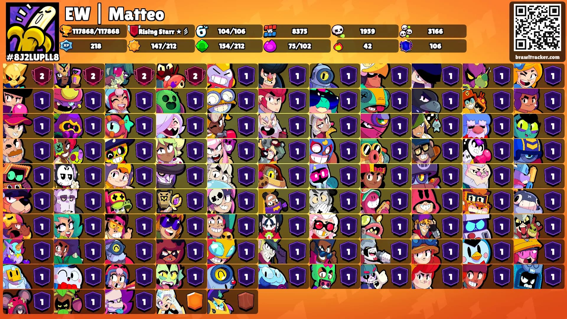 EW | Matteo's Ranks