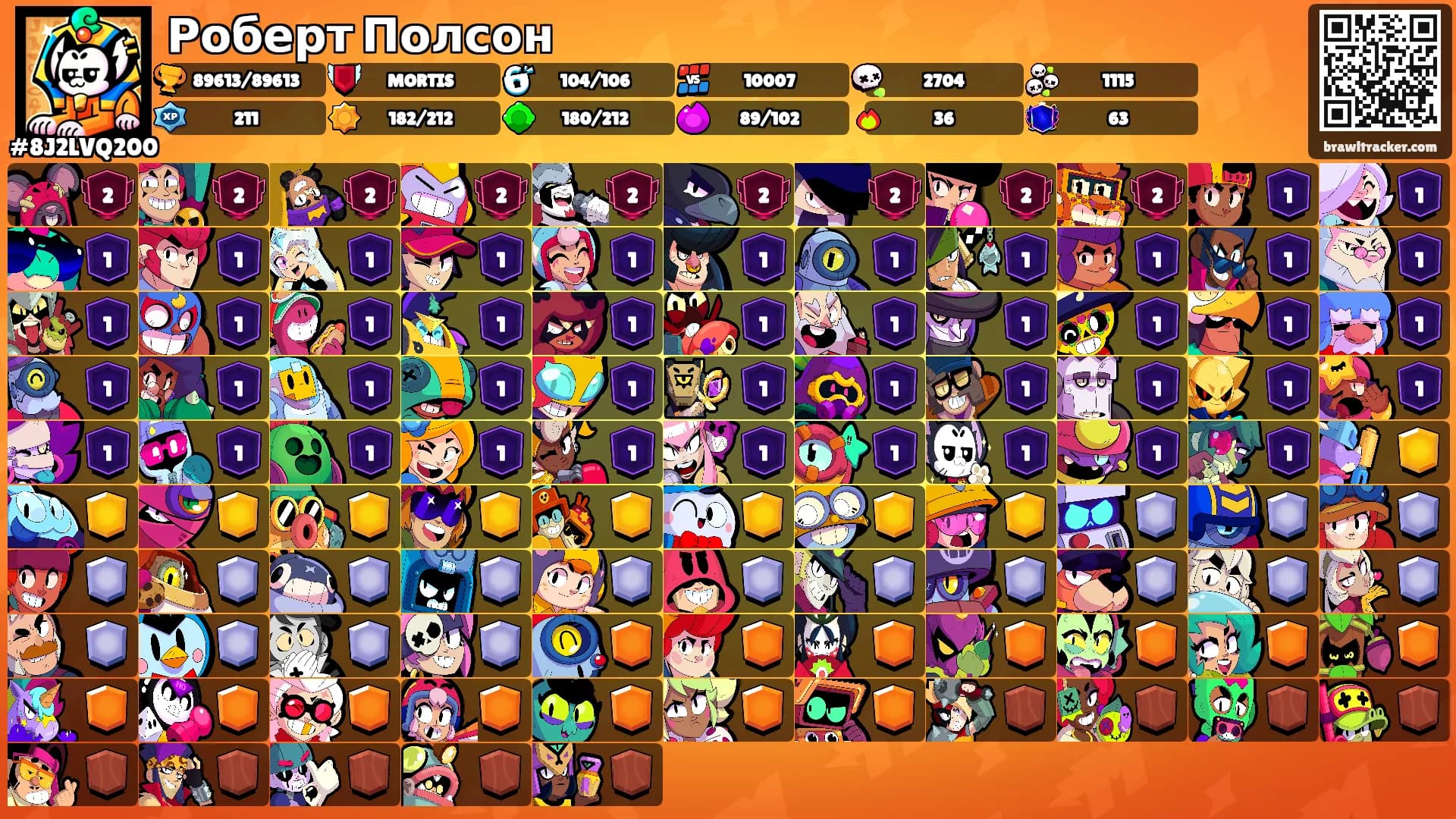 Роберт Полсон's Ranks