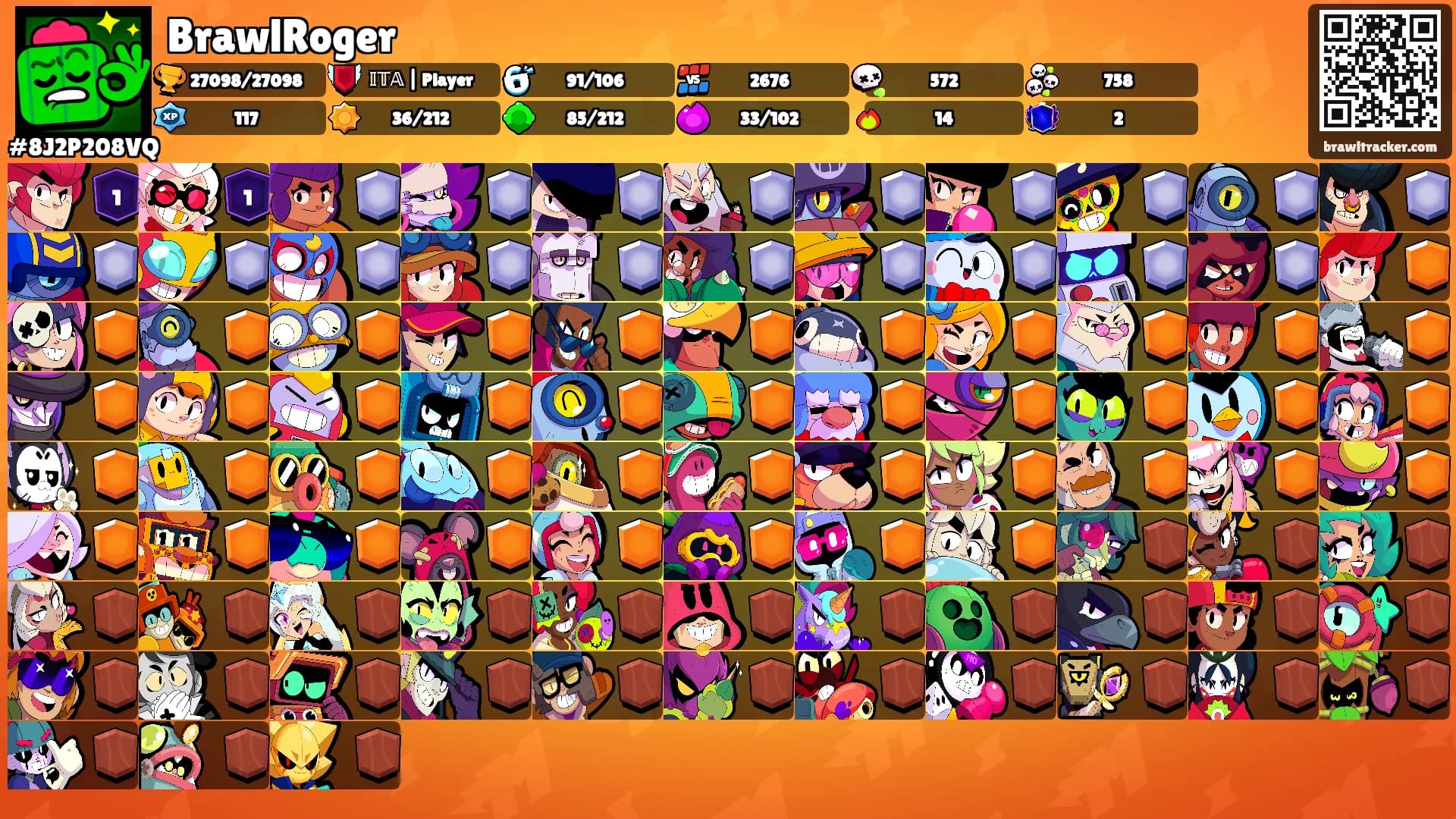 BrawlRoger's Ranks