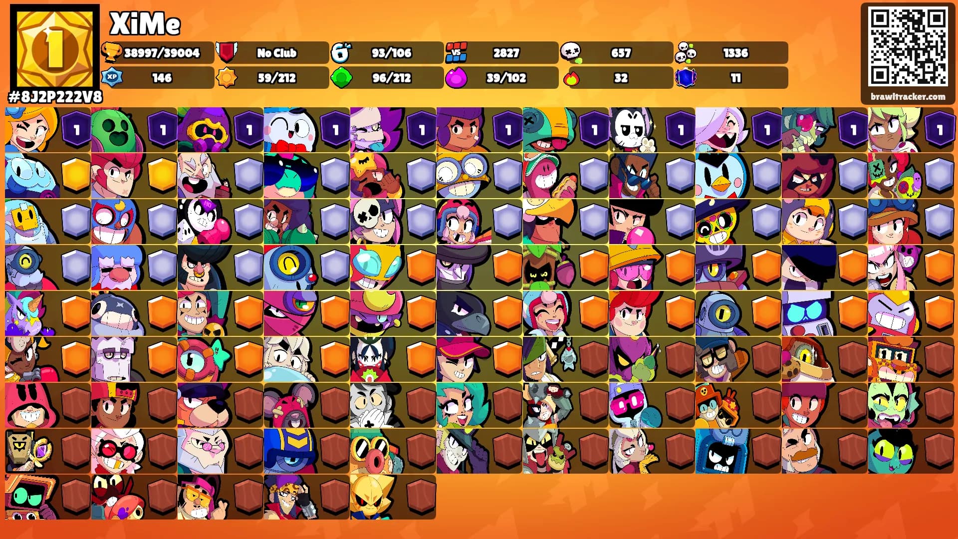 XiMe's Ranks