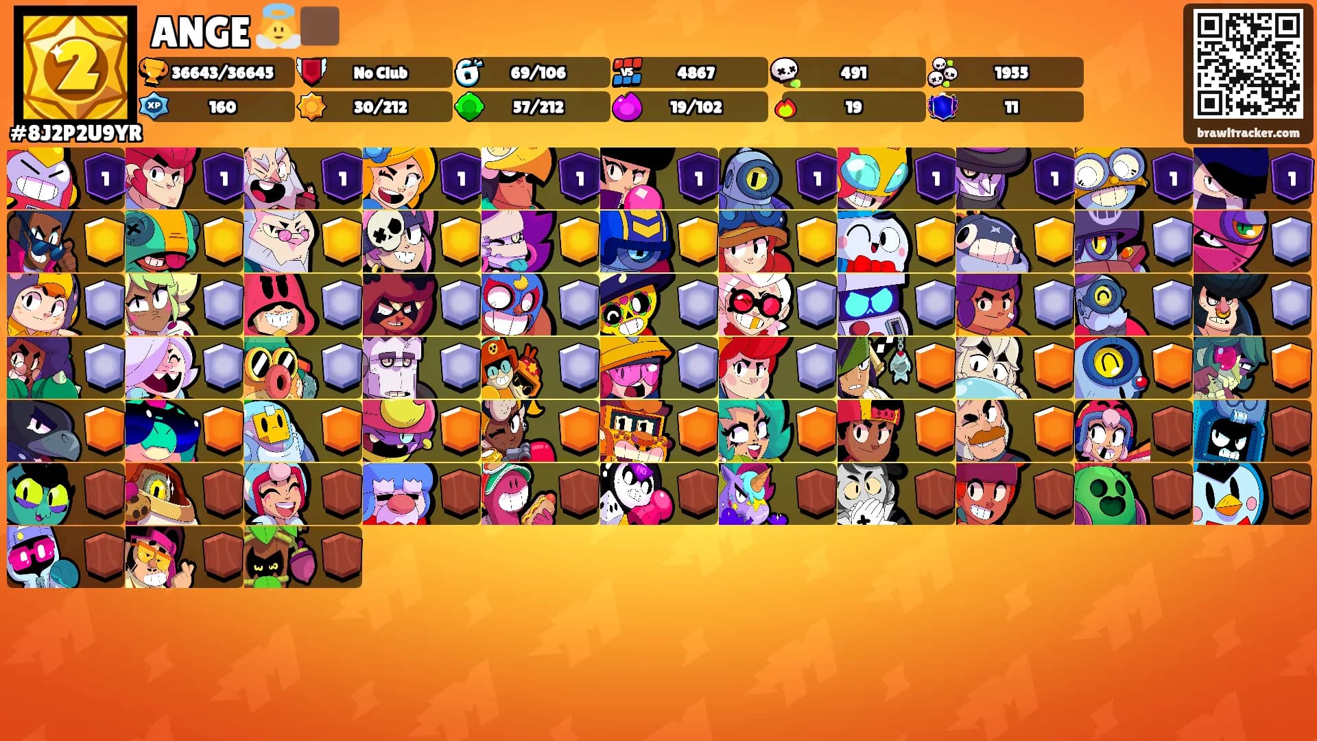 ANGE 👼🏿's Ranks