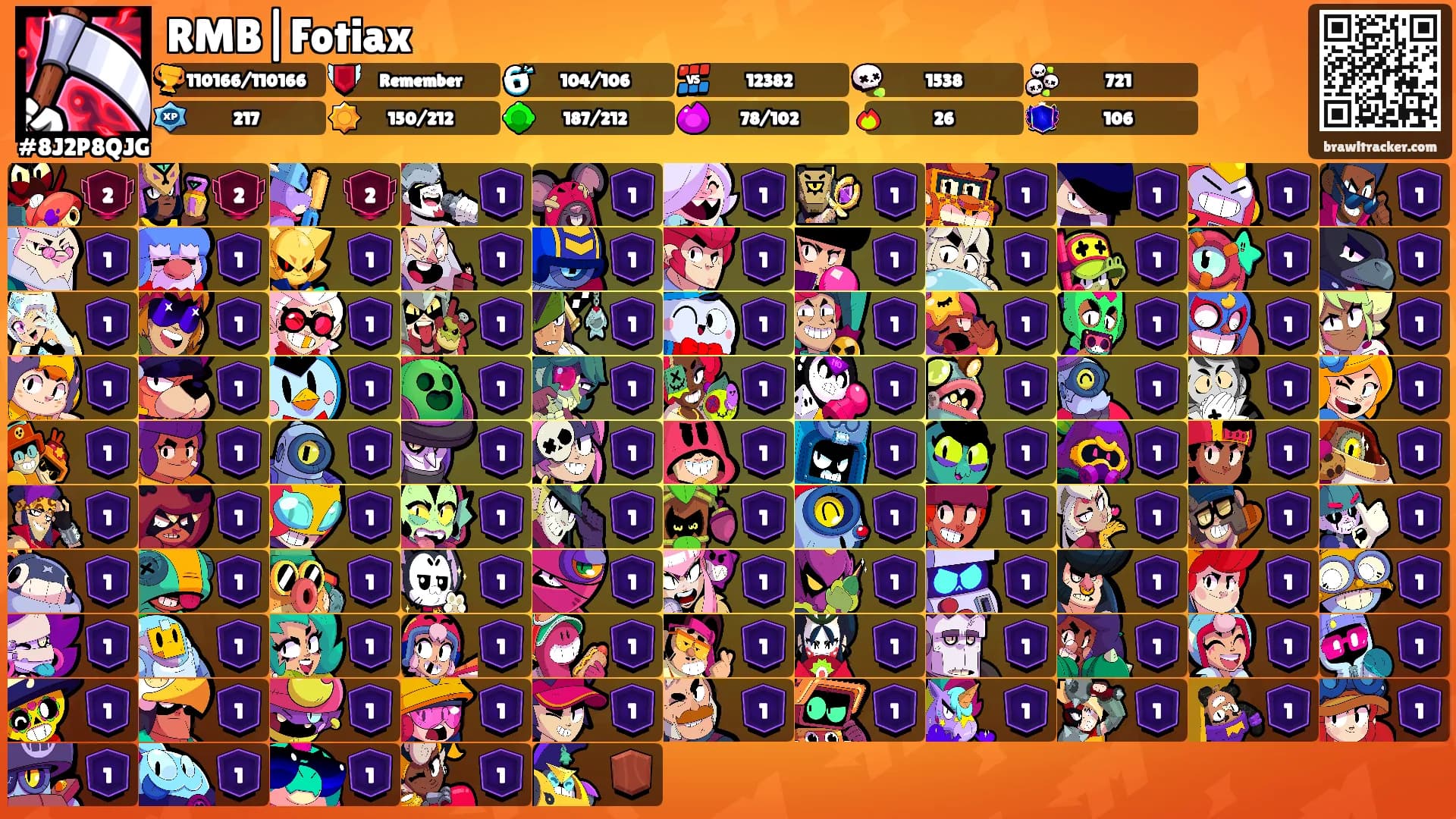 RMB|Fotiax's Ranks