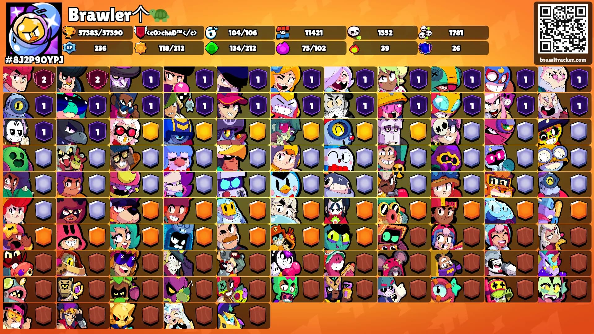 Brawler个🐢's Ranks