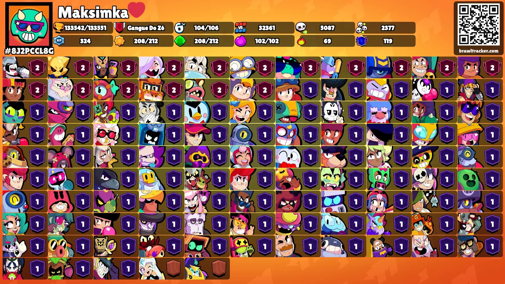 Maksimka❤️'s Ranks