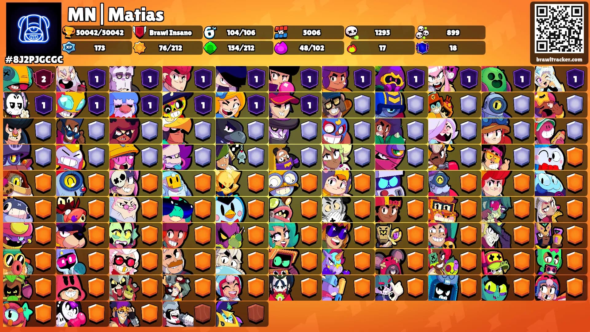 MN|Matias's Ranks