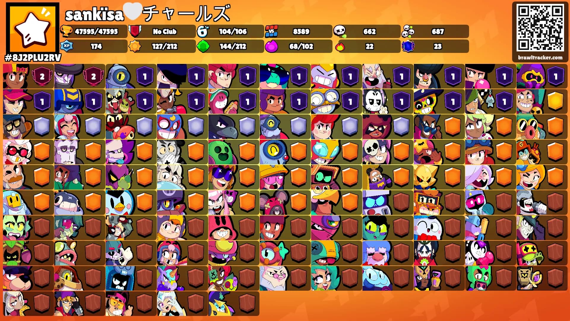 sankïsa🤍チャールズ's Ranks