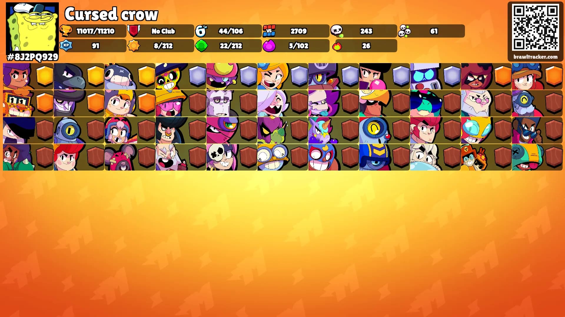 Cursed crow's Ranks