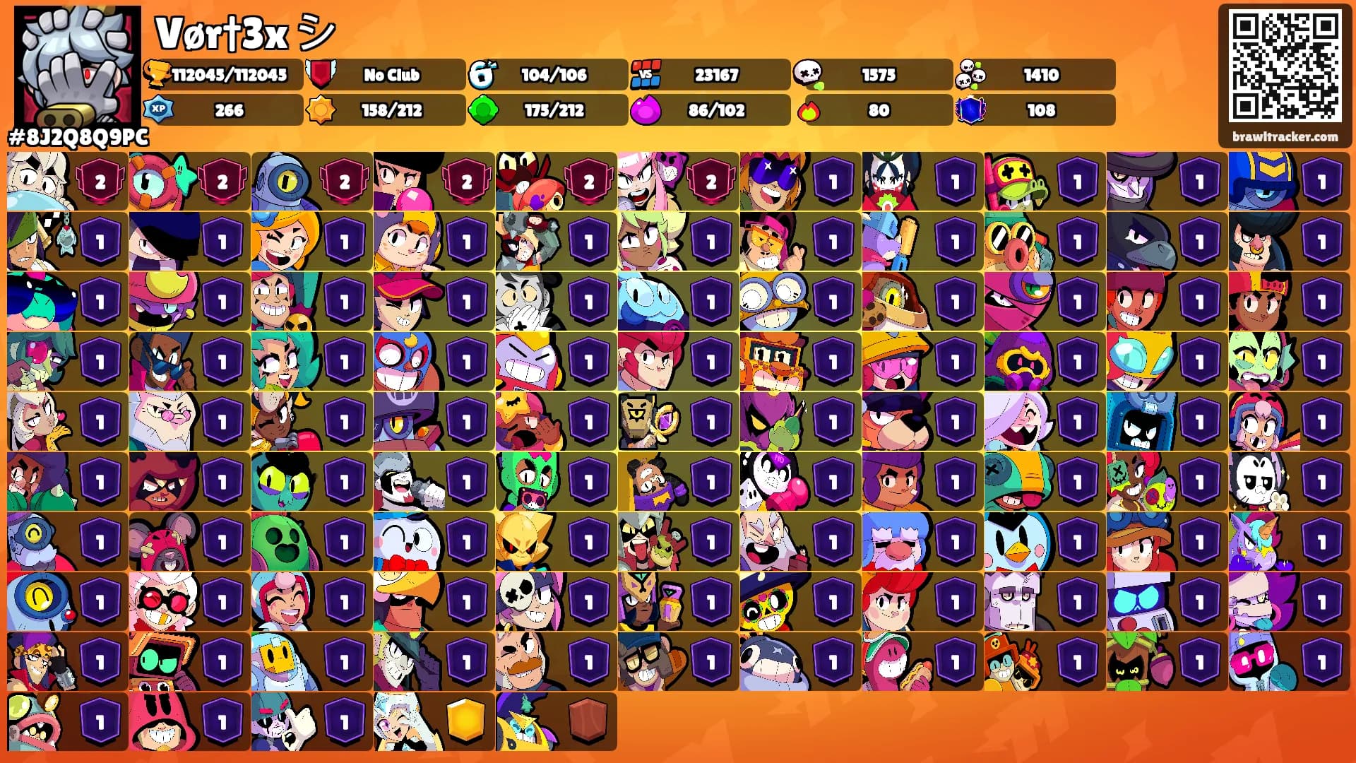 Vør†3x シ's Ranks