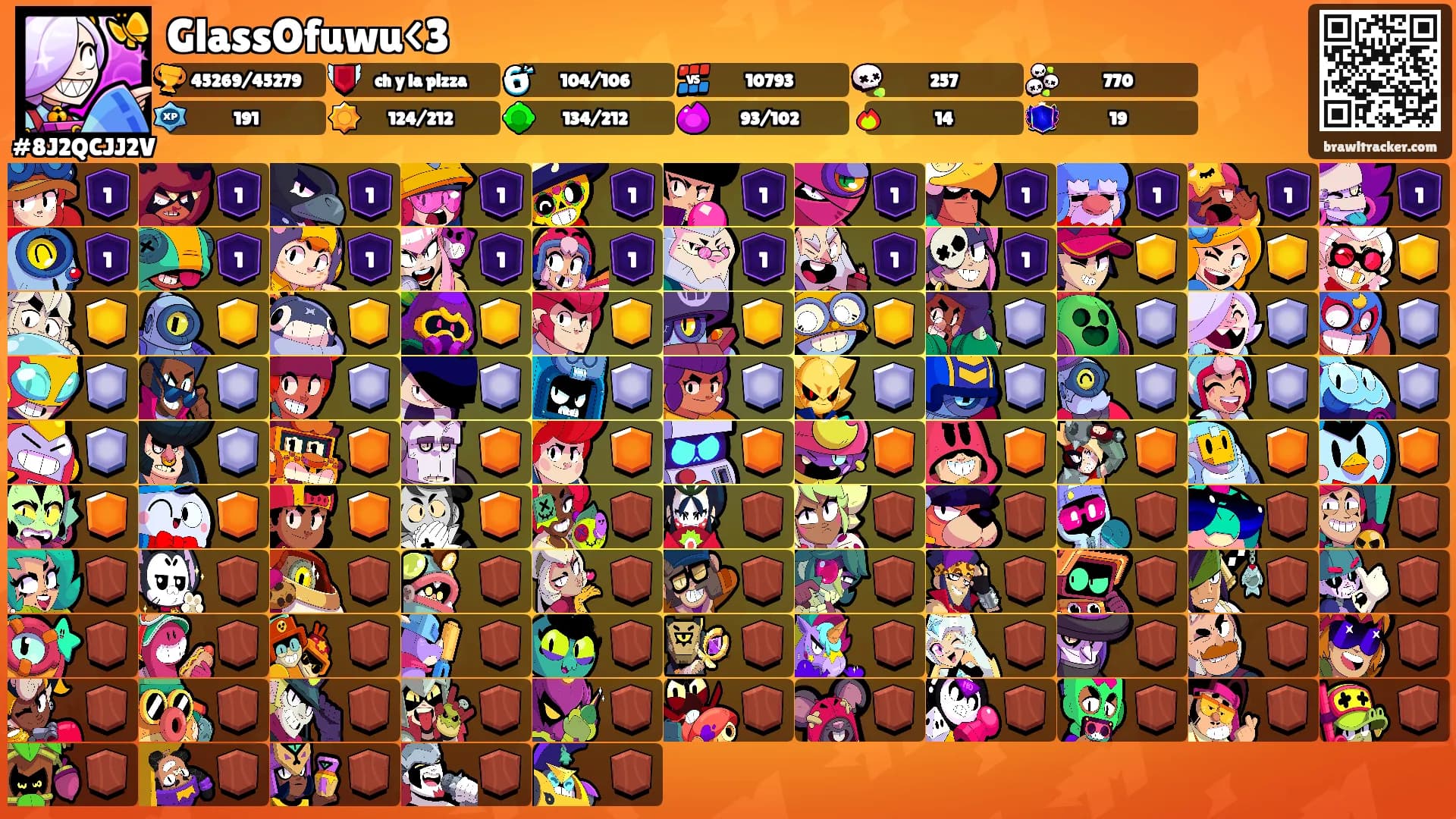 GlassOfuwu<3's Ranks