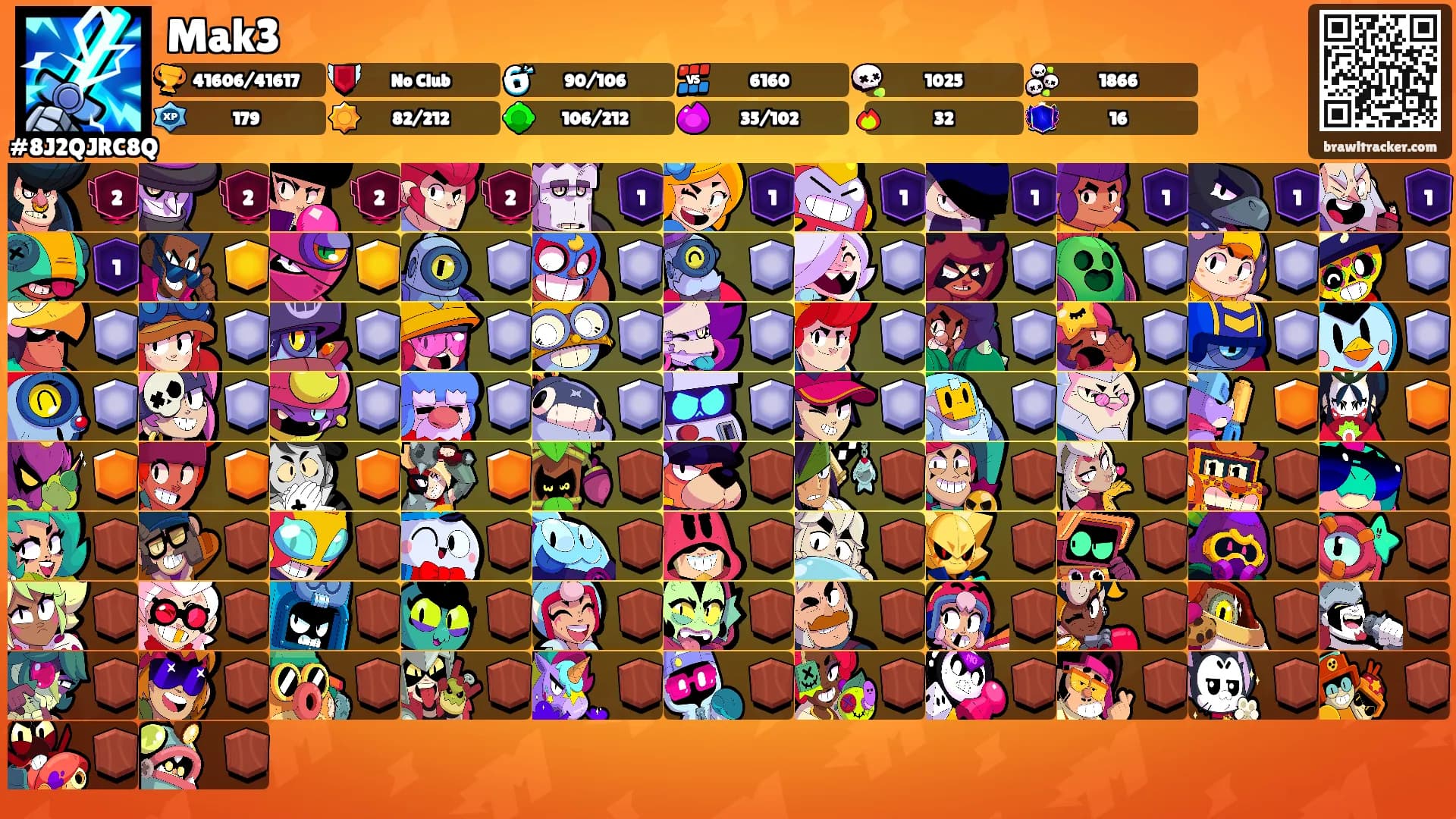 Mak3's Ranks
