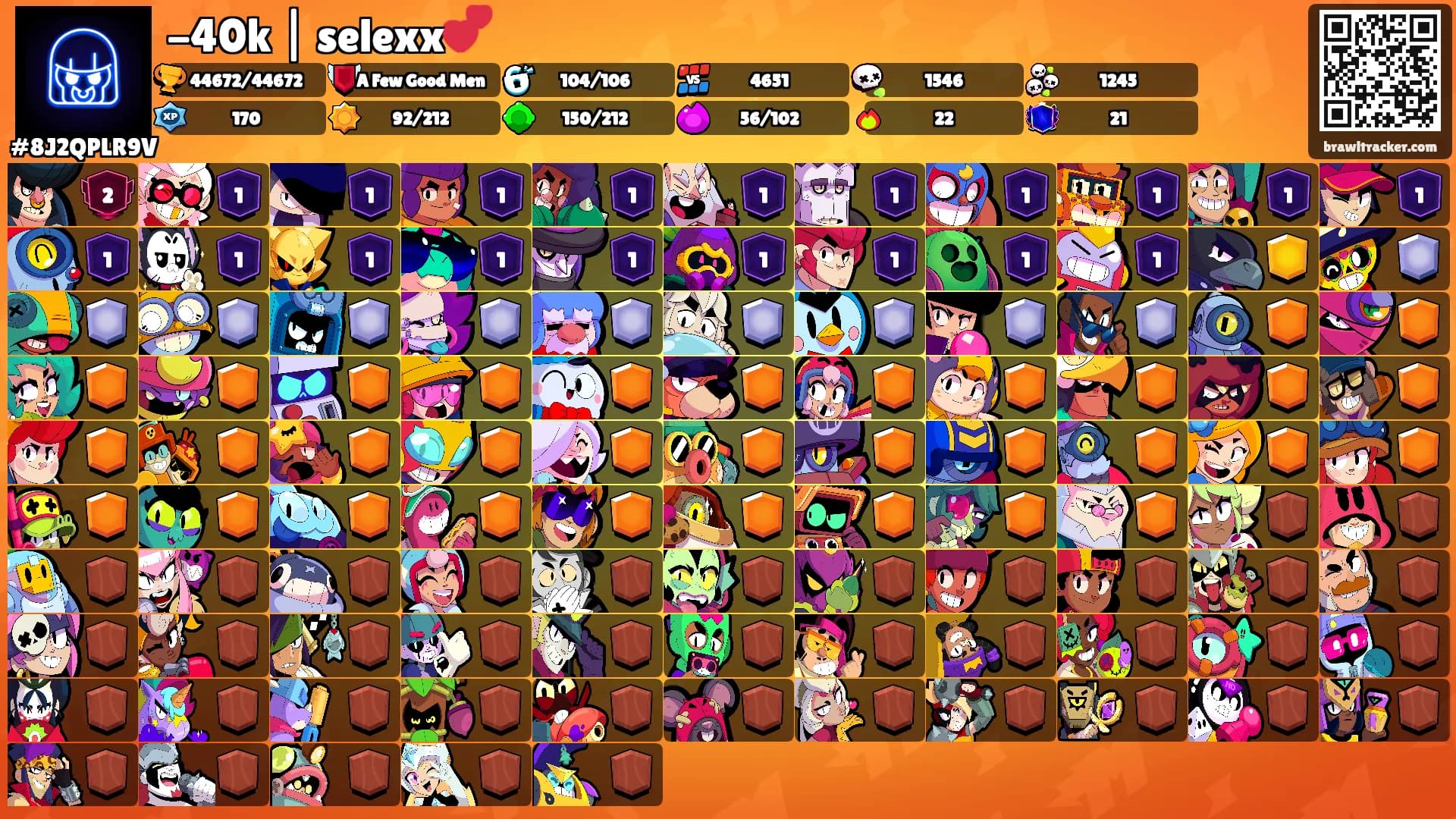 -40k | selexx💕's Ranks