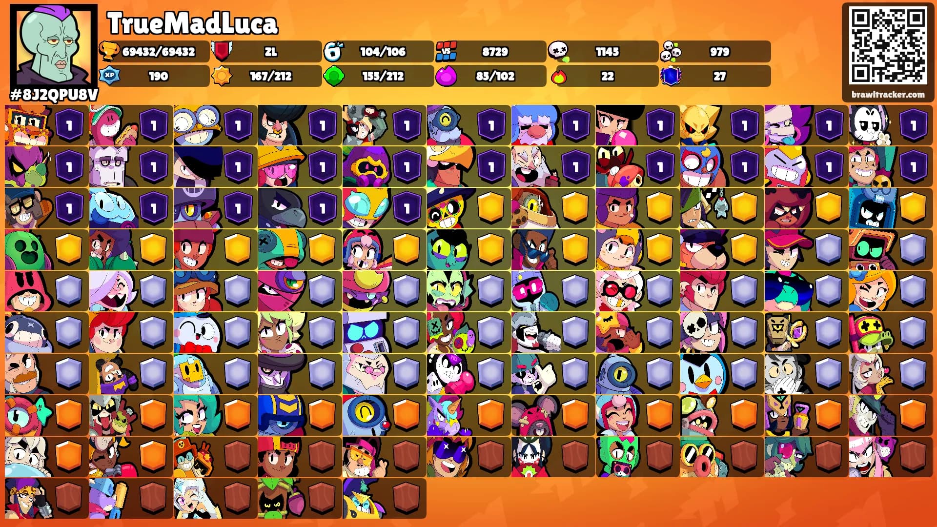 TrueMadLuca's Ranks