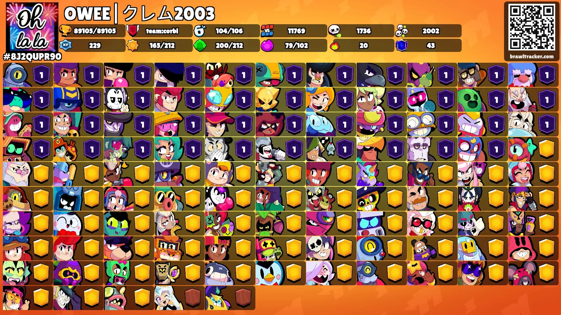 OWEE|クレム2003's Ranks