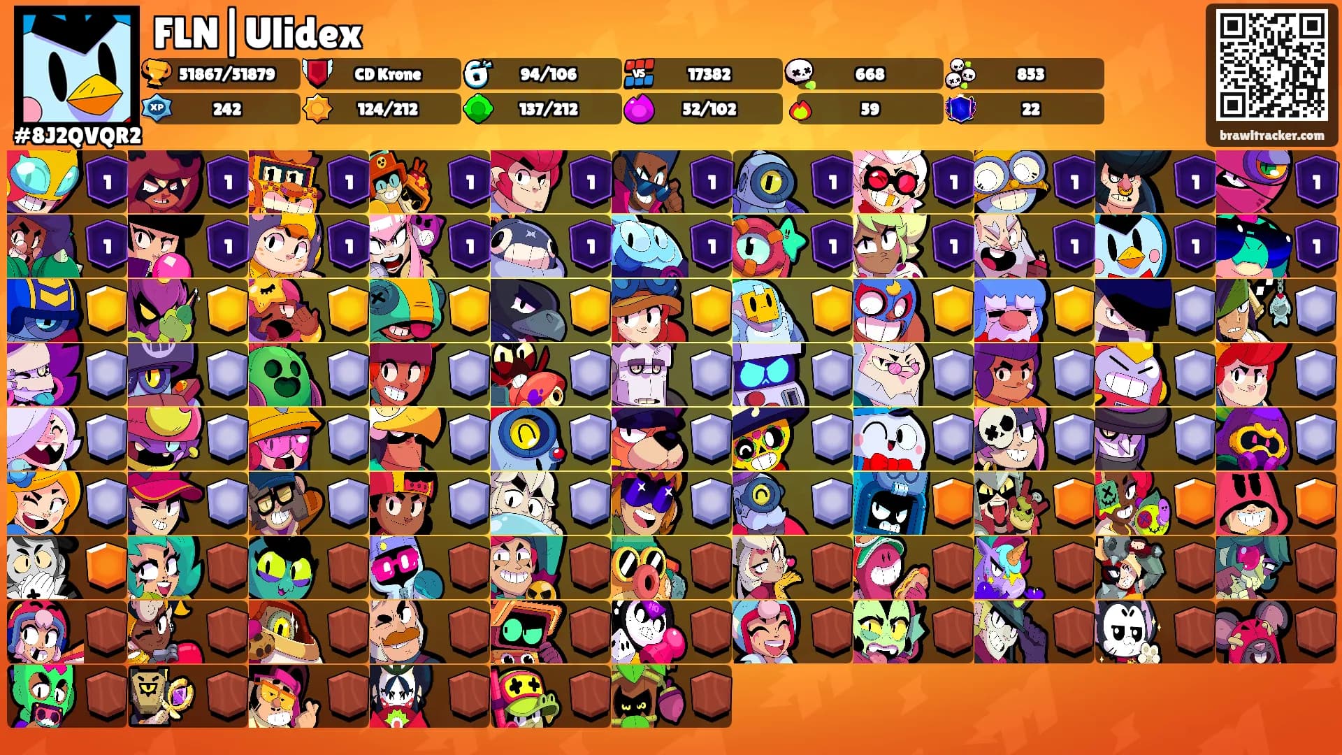 FLN|Ulidex's Ranks