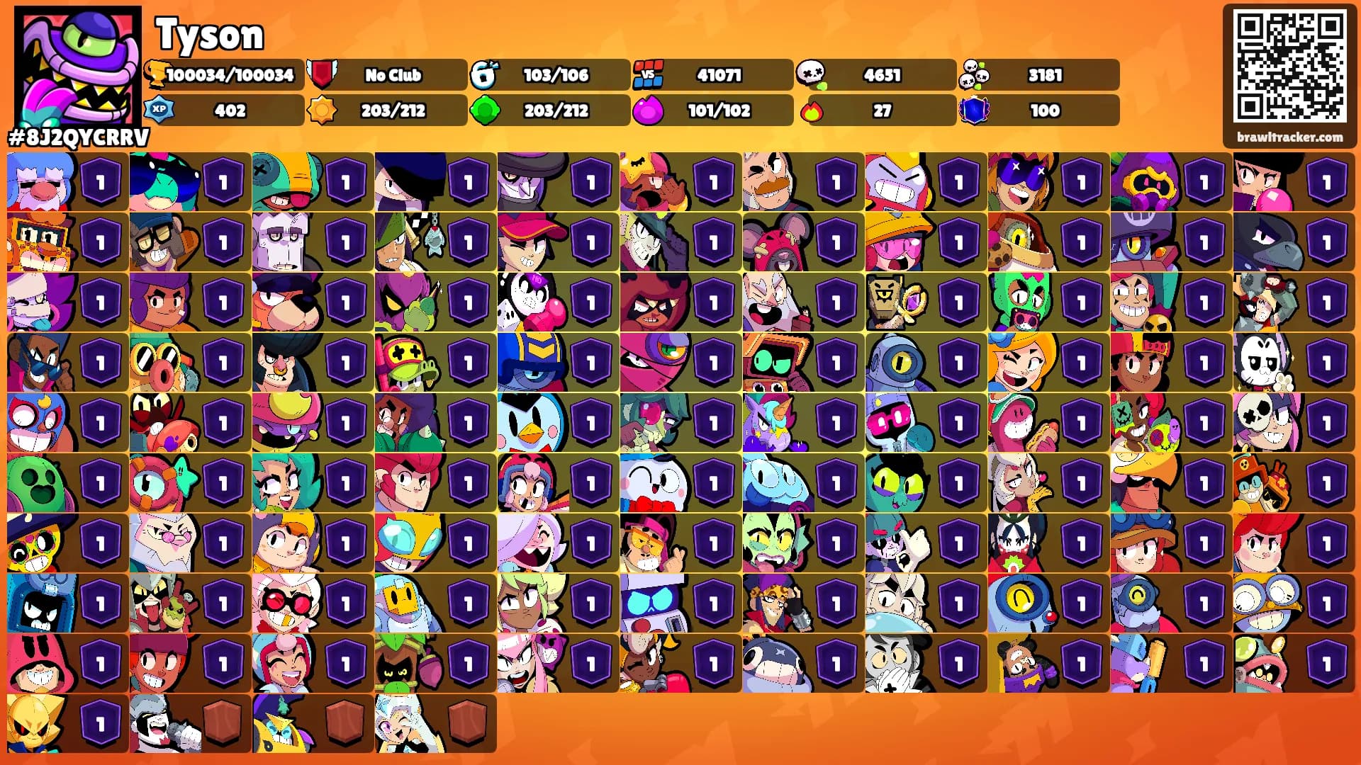 Tyson's Ranks