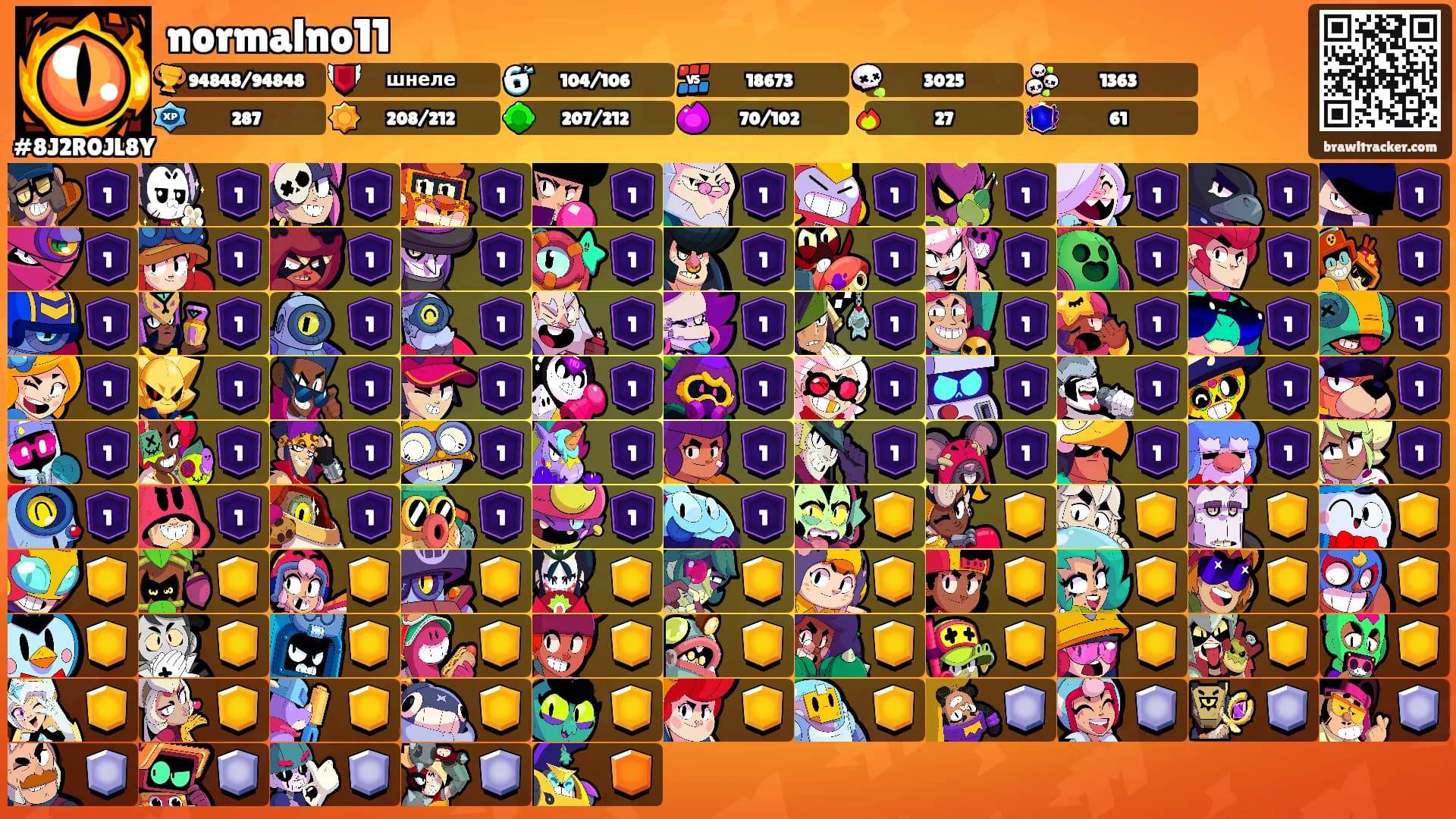 normalno11's Ranks