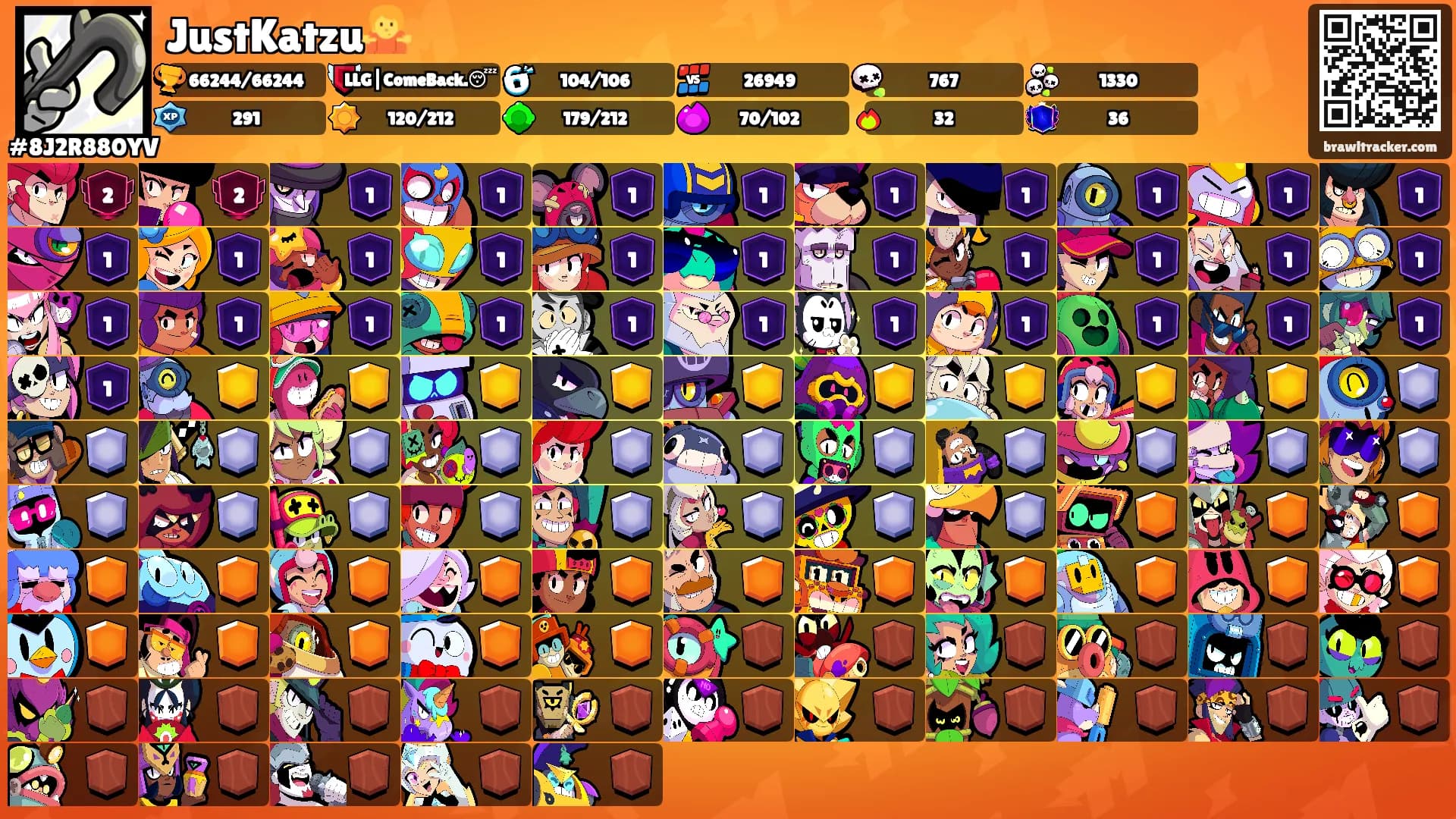 JustKatzu🤷's Ranks